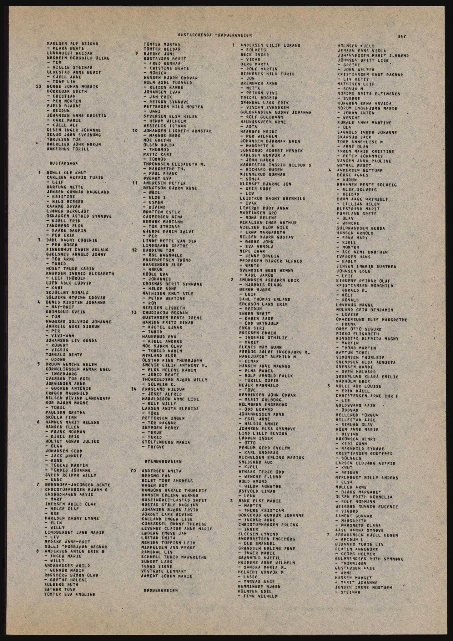 Kristiania/Oslo adressebok, PUBL/-, 1981-1982, s. 347