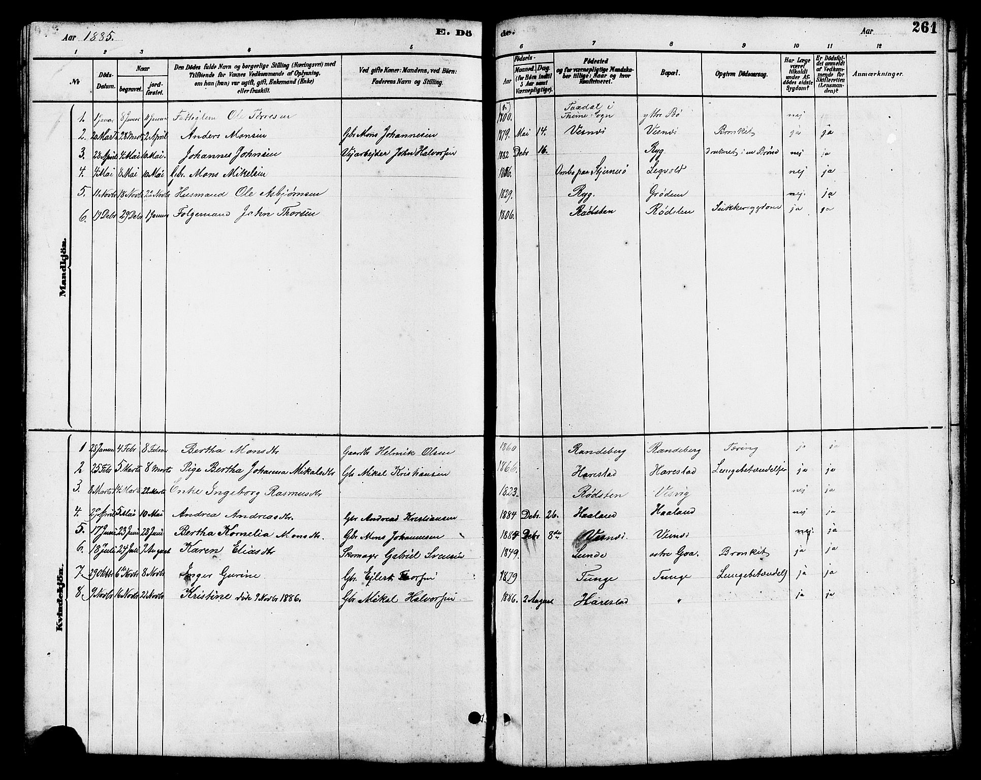 Hetland sokneprestkontor, AV/SAST-A-101826/30/30BB/L0006: Klokkerbok nr. B 6, 1878-1921, s. 261