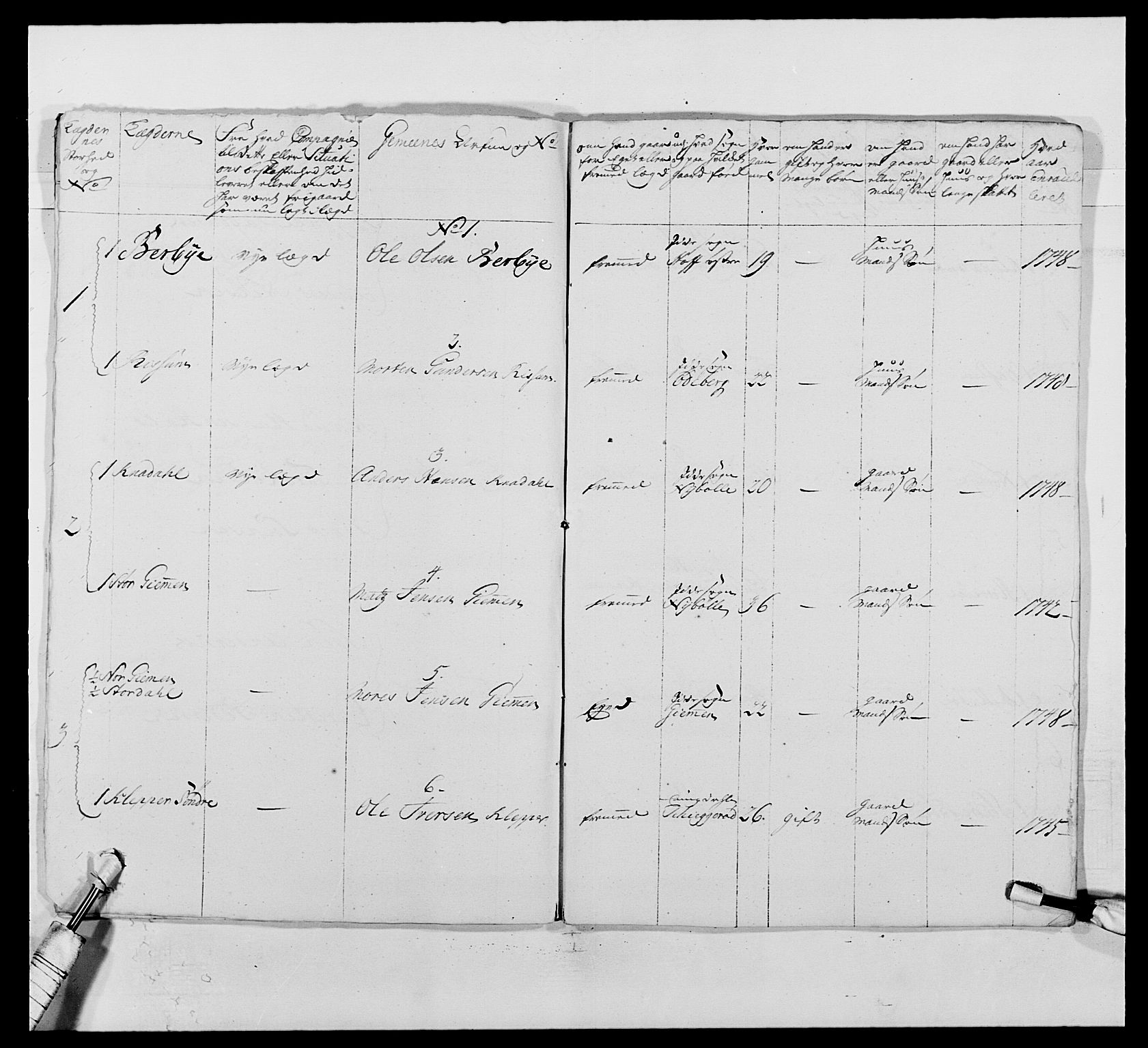 Kommanderende general (KG I) med Det norske krigsdirektorium, AV/RA-EA-5419/E/Ea/L0495: 1. Smålenske regiment, 1732-1763, s. 206