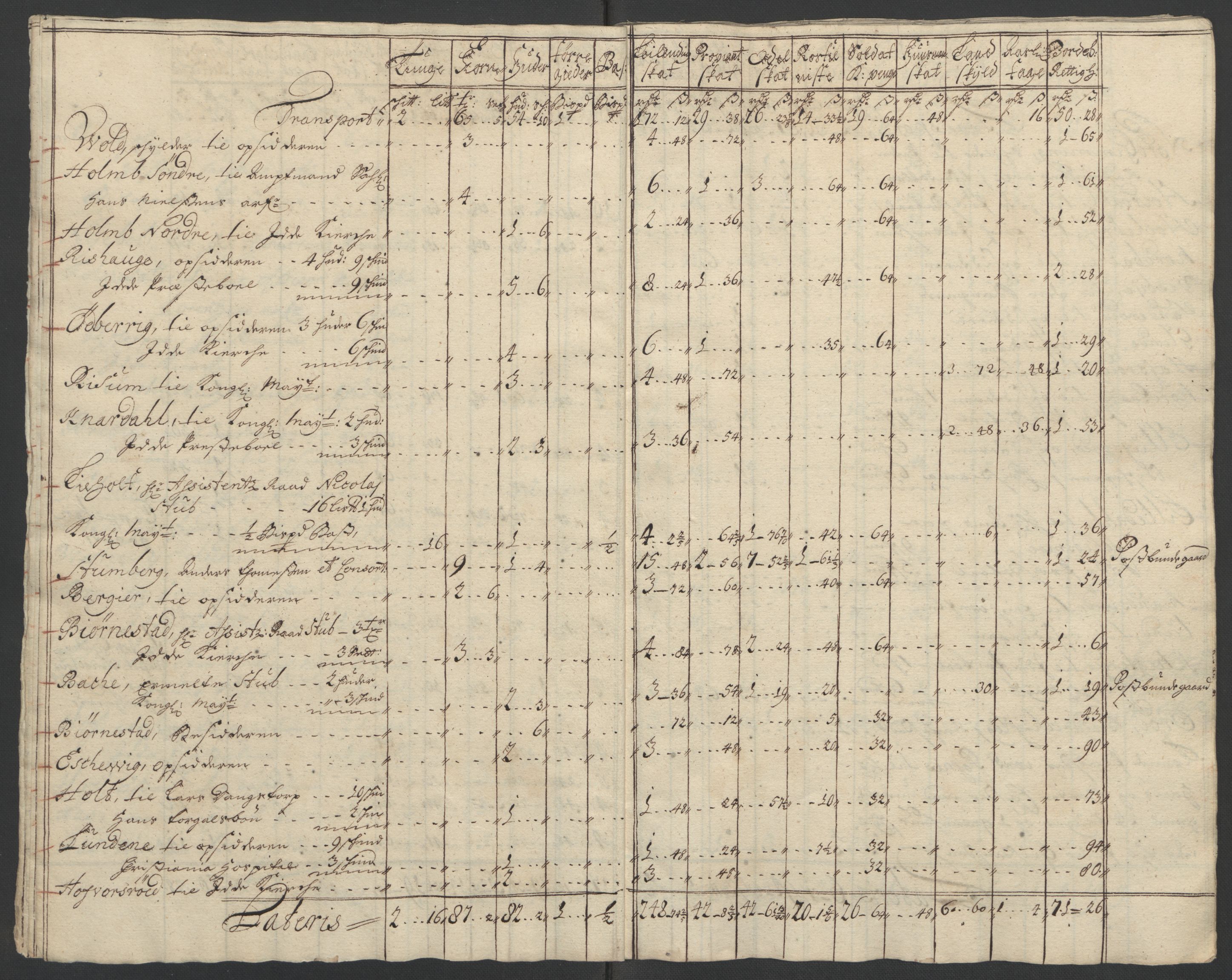 Rentekammeret inntil 1814, Reviderte regnskaper, Fogderegnskap, AV/RA-EA-4092/R01/L0016: Fogderegnskap Idd og Marker, 1702-1703, s. 46