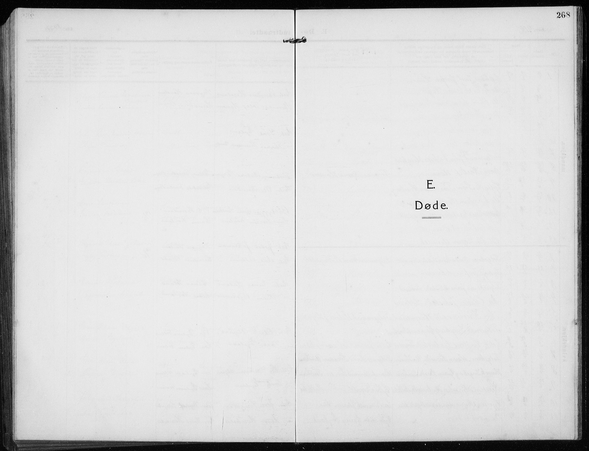 Time sokneprestkontor, AV/SAST-A-101795/001/30BB/L0001: Klokkerbok nr. B 1, 1910-1932, s. 268