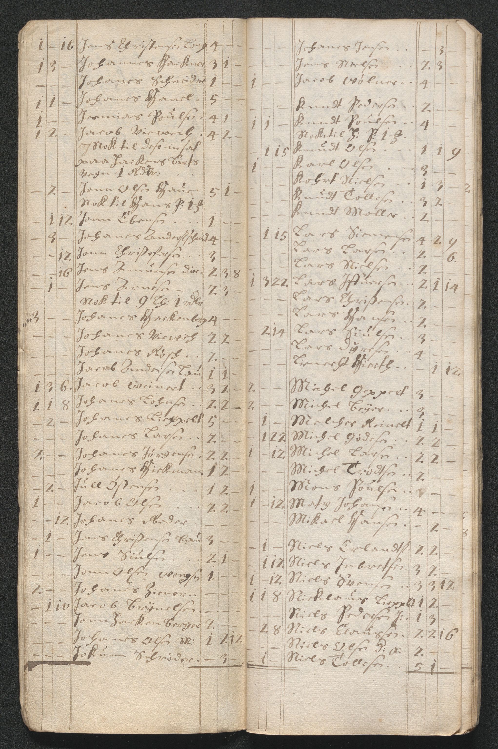 Kongsberg Sølvverk 1623-1816, AV/SAKO-EA-3135/001/D/Dc/Dcd/L0045: Utgiftsregnskap for gruver m.m. , 1678, s. 14