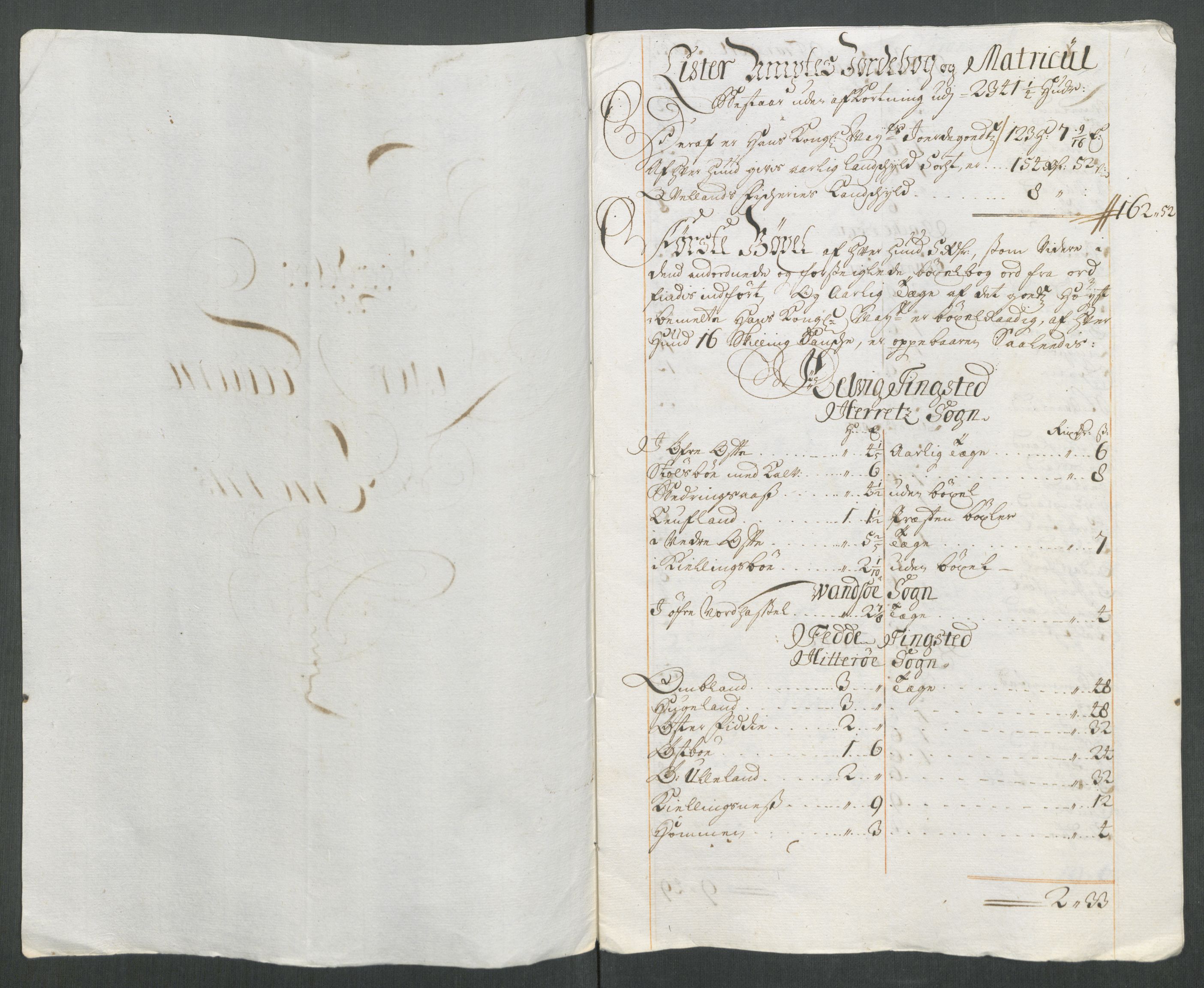 Rentekammeret inntil 1814, Reviderte regnskaper, Fogderegnskap, RA/EA-4092/R43/L2559: Fogderegnskap Lista og Mandal, 1715, s. 44