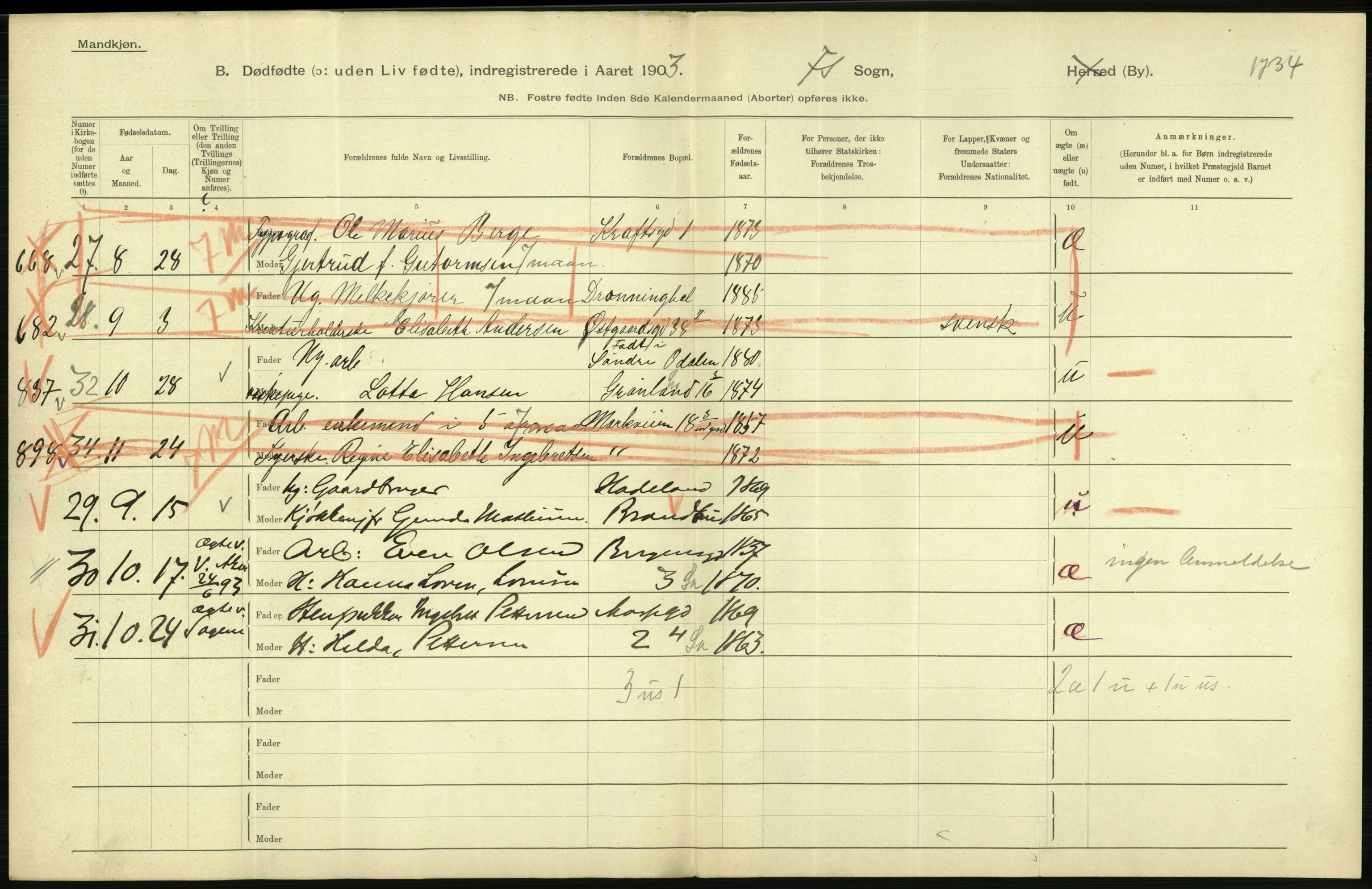 Statistisk sentralbyrå, Sosiodemografiske emner, Befolkning, AV/RA-S-2228/D/Df/Dfa/Dfaa/L0026: Smålenenes - Finnmarkens amt: Dødfødte. Byer., 1903, s. 78