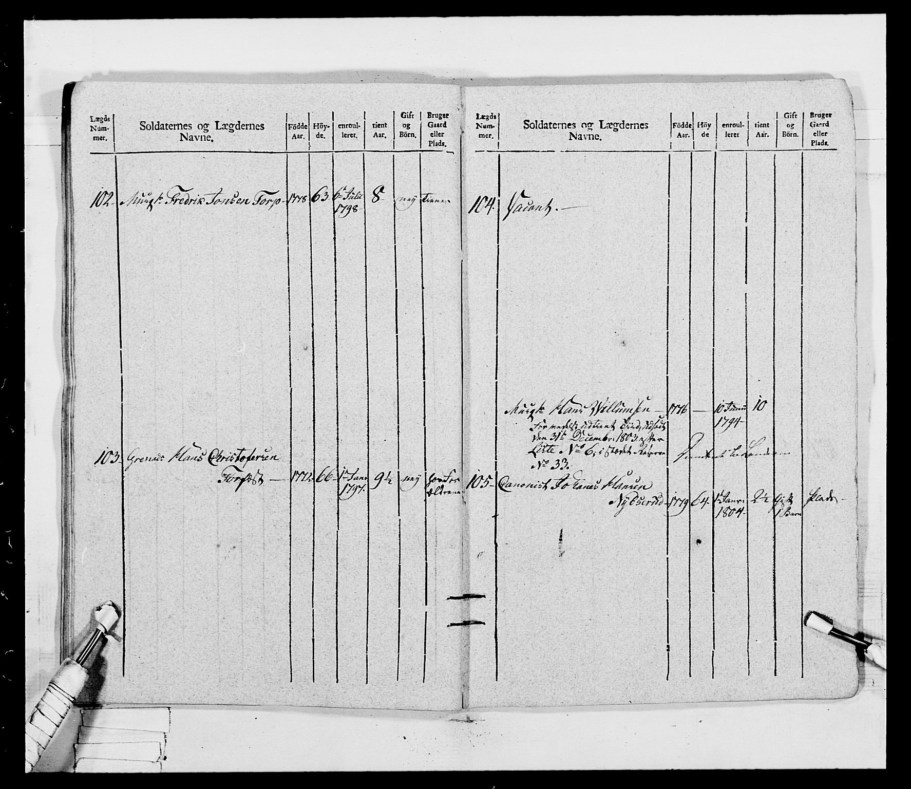 Generalitets- og kommissariatskollegiet, Det kongelige norske kommissariatskollegium, RA/EA-5420/E/Eh/L0032b: Nordafjelske gevorbne infanteriregiment, 1806, s. 439