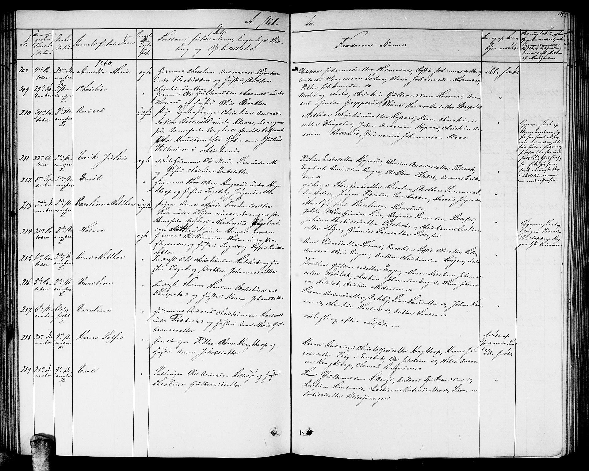 Høland prestekontor Kirkebøker, AV/SAO-A-10346a/G/Ga/L0004: Klokkerbok nr. I 4, 1854-1862, s. 129