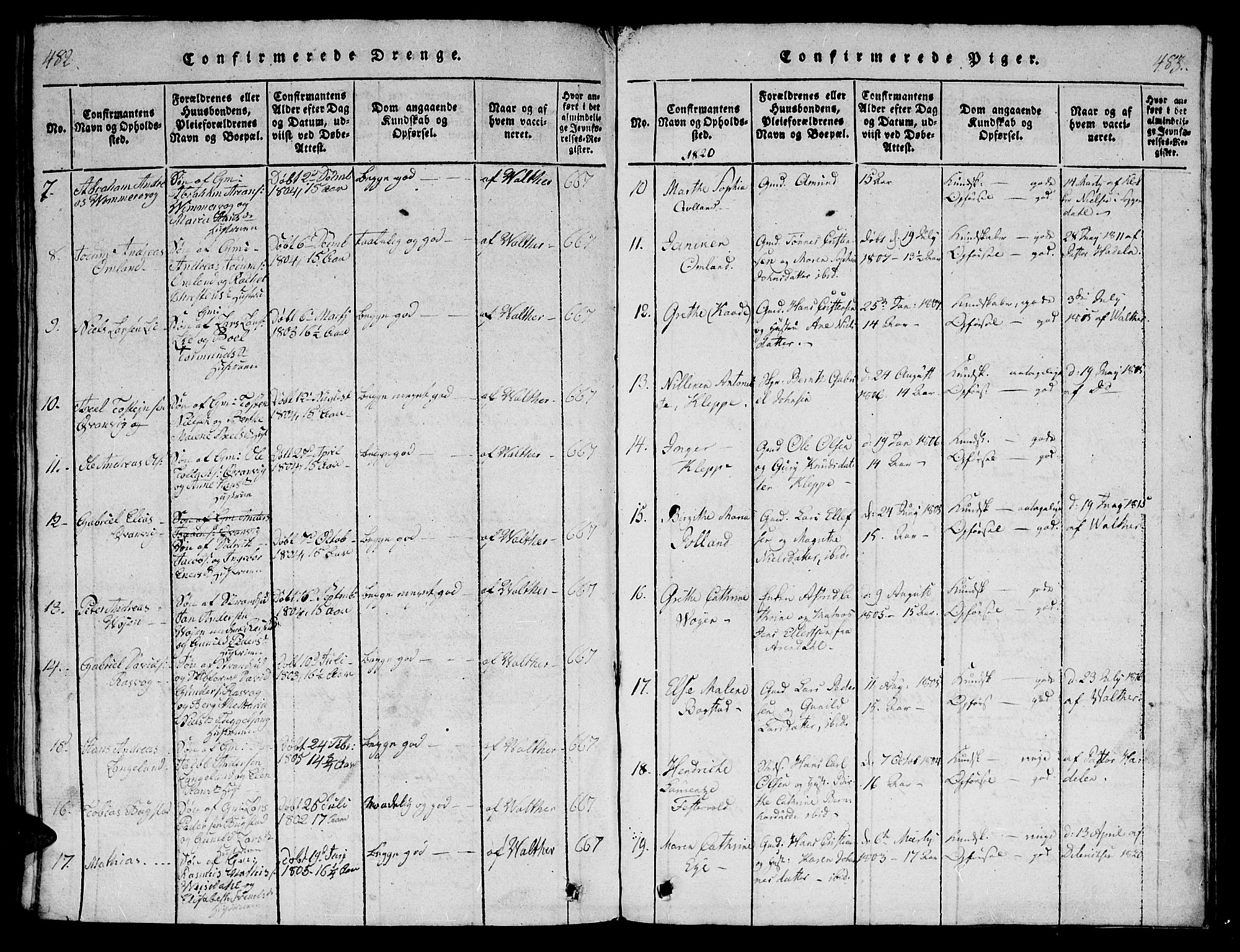 Flekkefjord sokneprestkontor, AV/SAK-1111-0012/F/Fb/Fbb/L0001: Klokkerbok nr. B 1, 1815-1830, s. 482-483