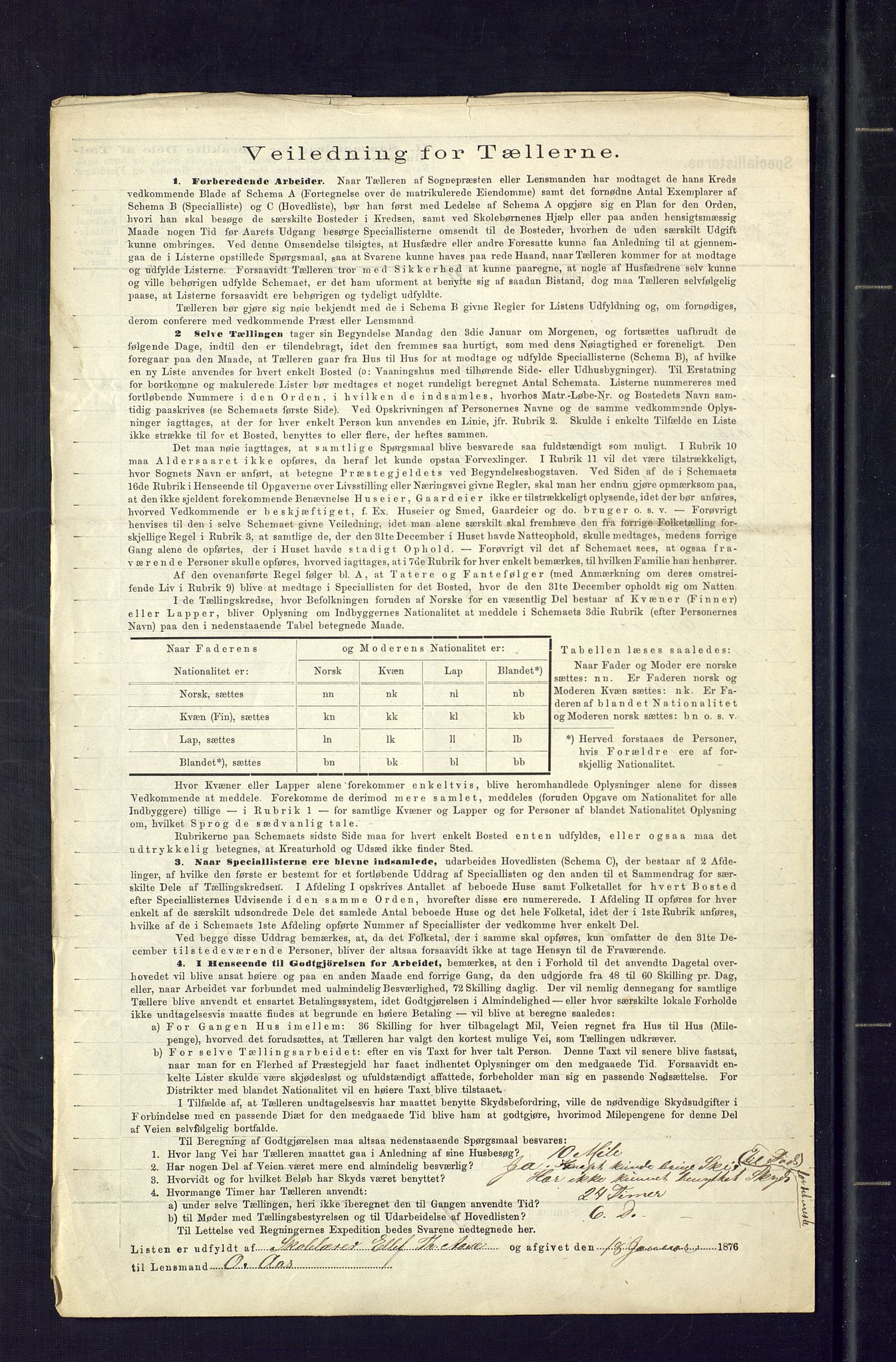 SAKO, Folketelling 1875 for 0823P Heddal prestegjeld, 1875, s. 28