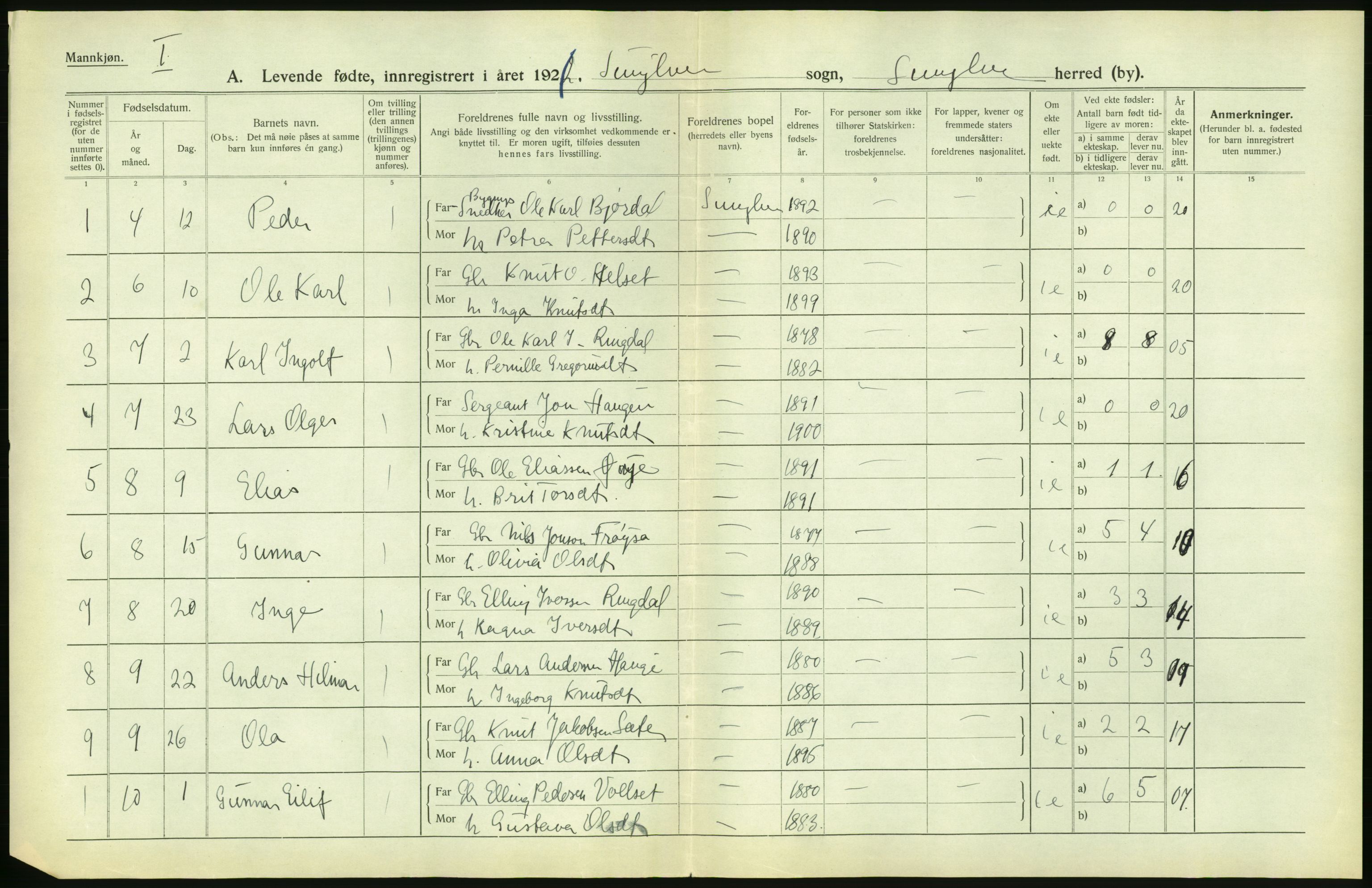 Statistisk sentralbyrå, Sosiodemografiske emner, Befolkning, RA/S-2228/D/Df/Dfc/Dfca/L0040: Møre fylke: Levendefødte menn og kvinner. Bygder., 1921, s. 84