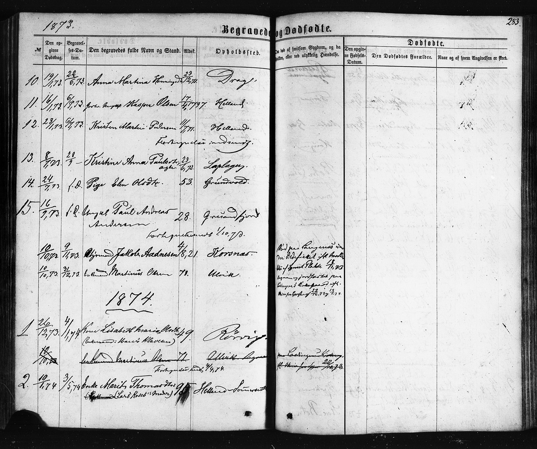 Ministerialprotokoller, klokkerbøker og fødselsregistre - Nordland, SAT/A-1459/861/L0867: Ministerialbok nr. 861A02, 1864-1878, s. 283