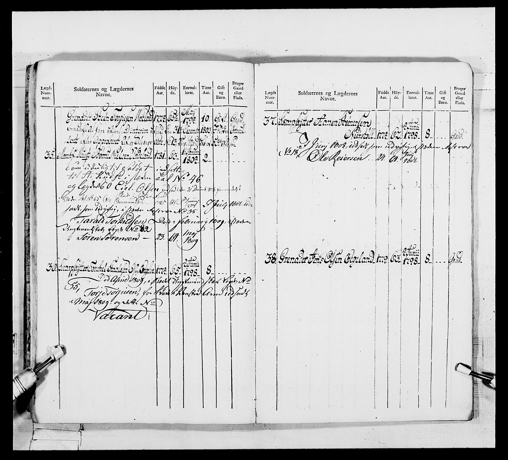 Generalitets- og kommissariatskollegiet, Det kongelige norske kommissariatskollegium, AV/RA-EA-5420/E/Eh/L0109: Vesterlenske nasjonale infanteriregiment, 1806, s. 331