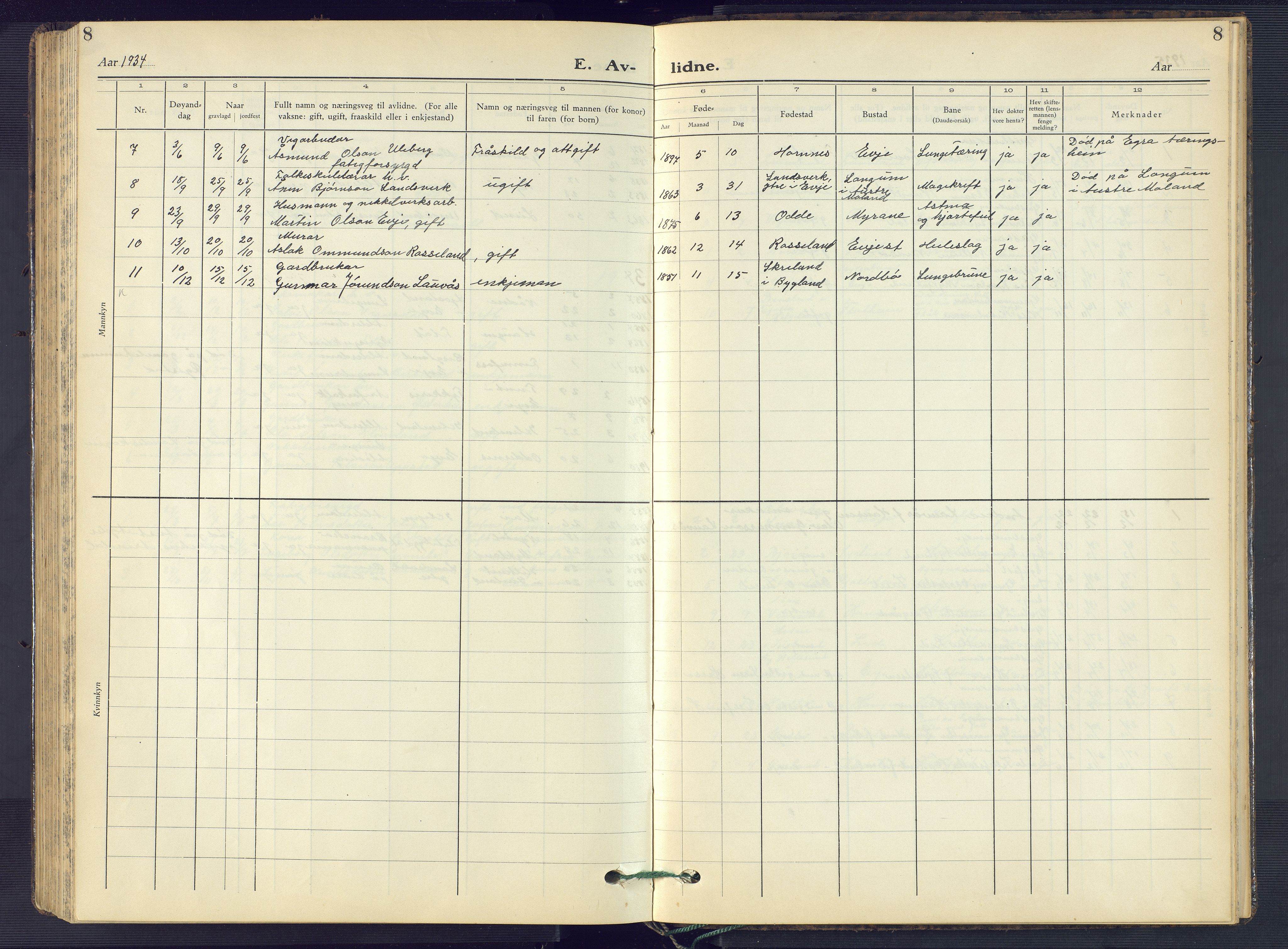 Evje sokneprestkontor, AV/SAK-1111-0008/F/Fb/Fba/L0006: Klokkerbok nr. B 6, 1927-1956, s. 8