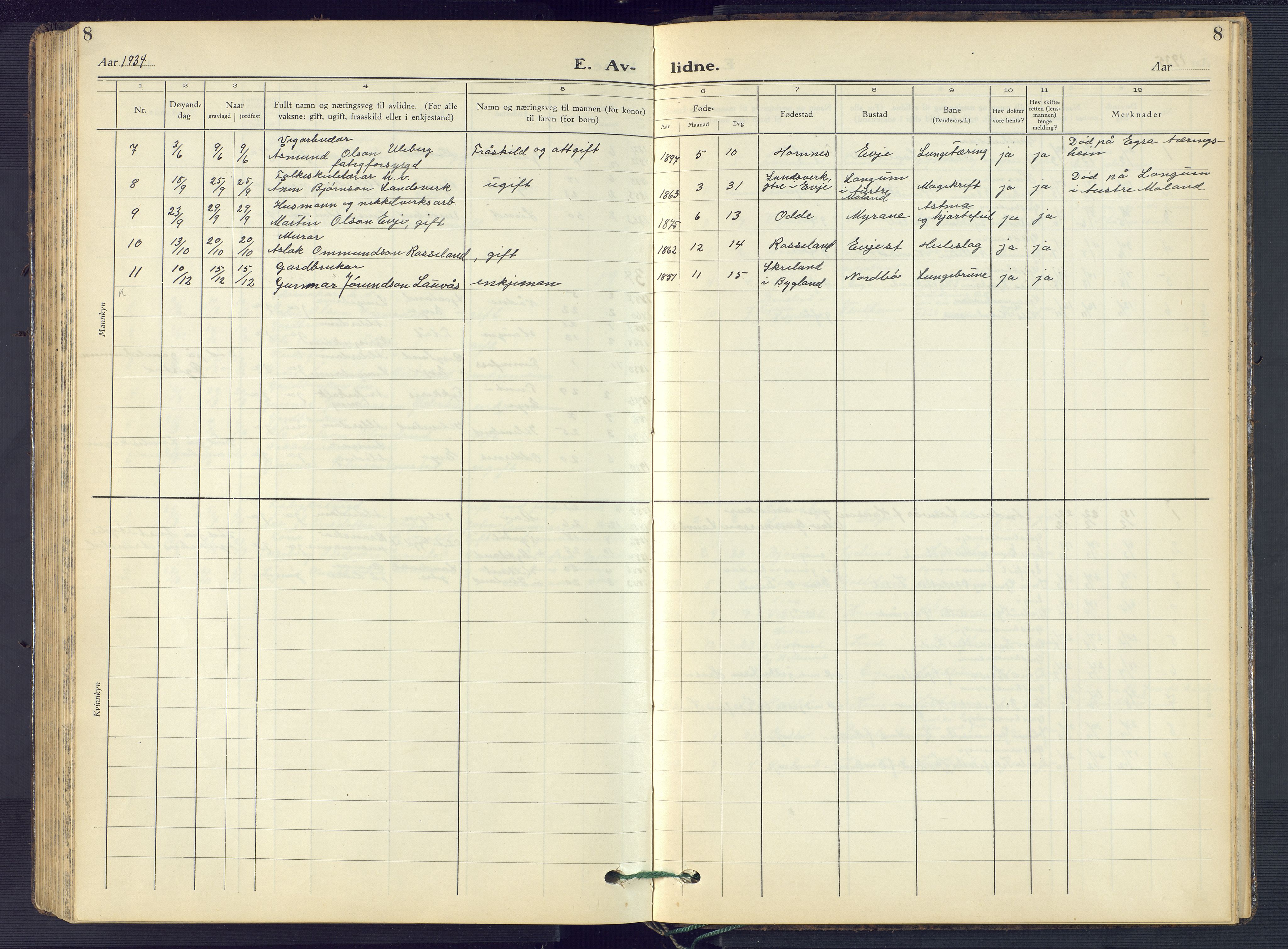 Evje sokneprestkontor, SAK/1111-0008/F/Fb/Fba/L0006: Klokkerbok nr. B 6, 1927-1956, s. 8