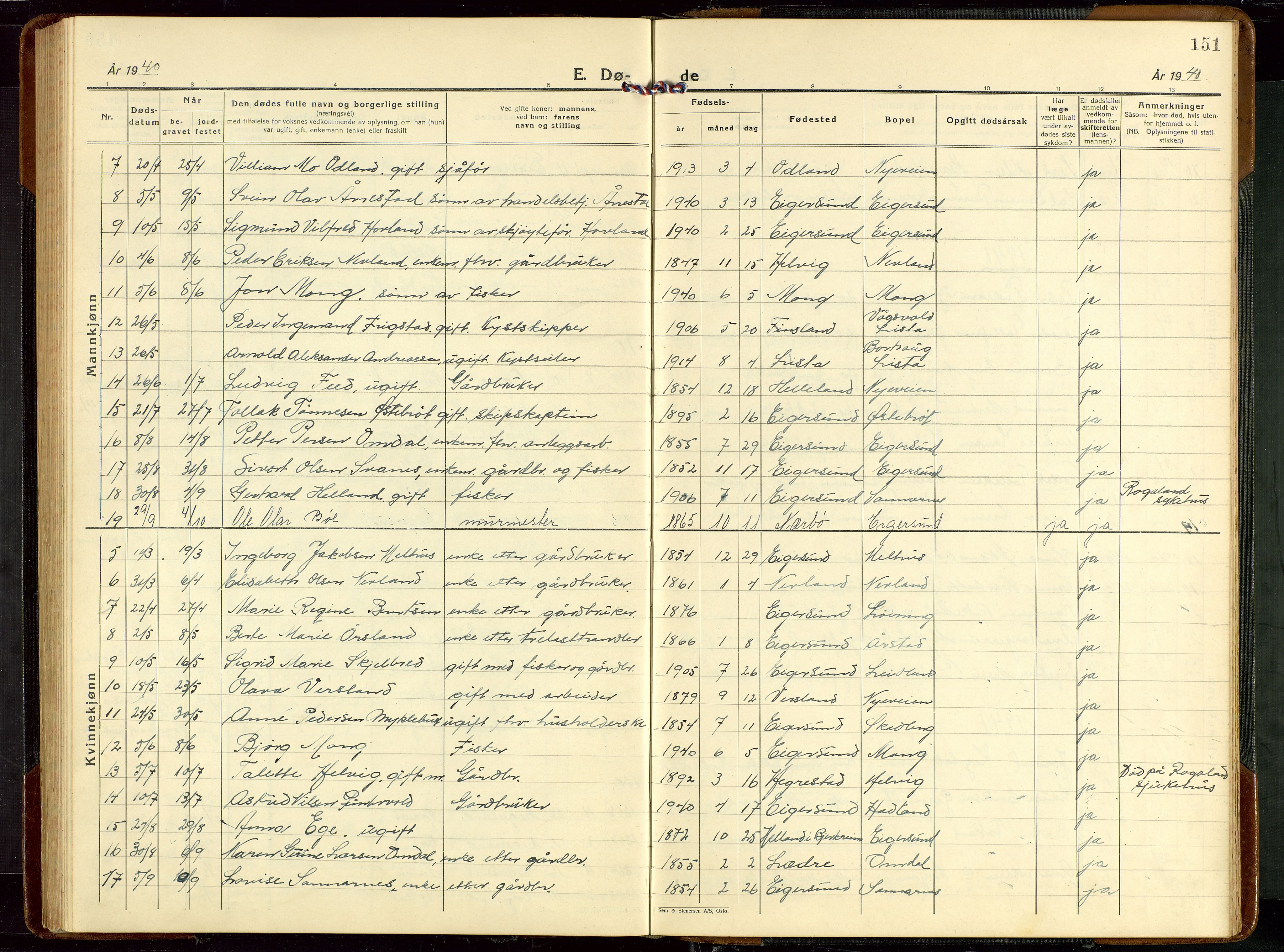 Eigersund sokneprestkontor, AV/SAST-A-101807/S09/L0013: Klokkerbok nr. B 13, 1931-1949, s. 151