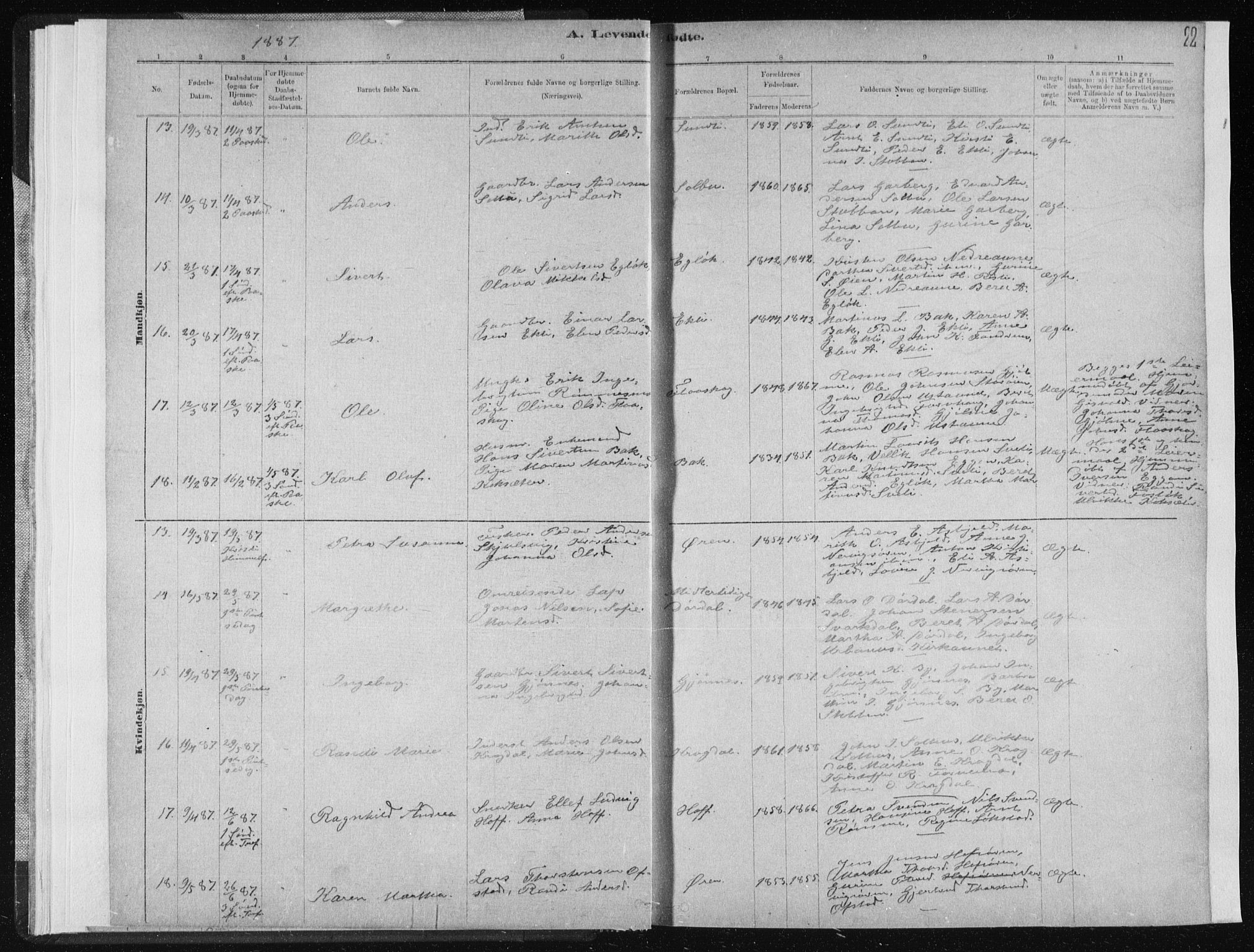 Ministerialprotokoller, klokkerbøker og fødselsregistre - Sør-Trøndelag, SAT/A-1456/668/L0818: Klokkerbok nr. 668C07, 1885-1898, s. 22