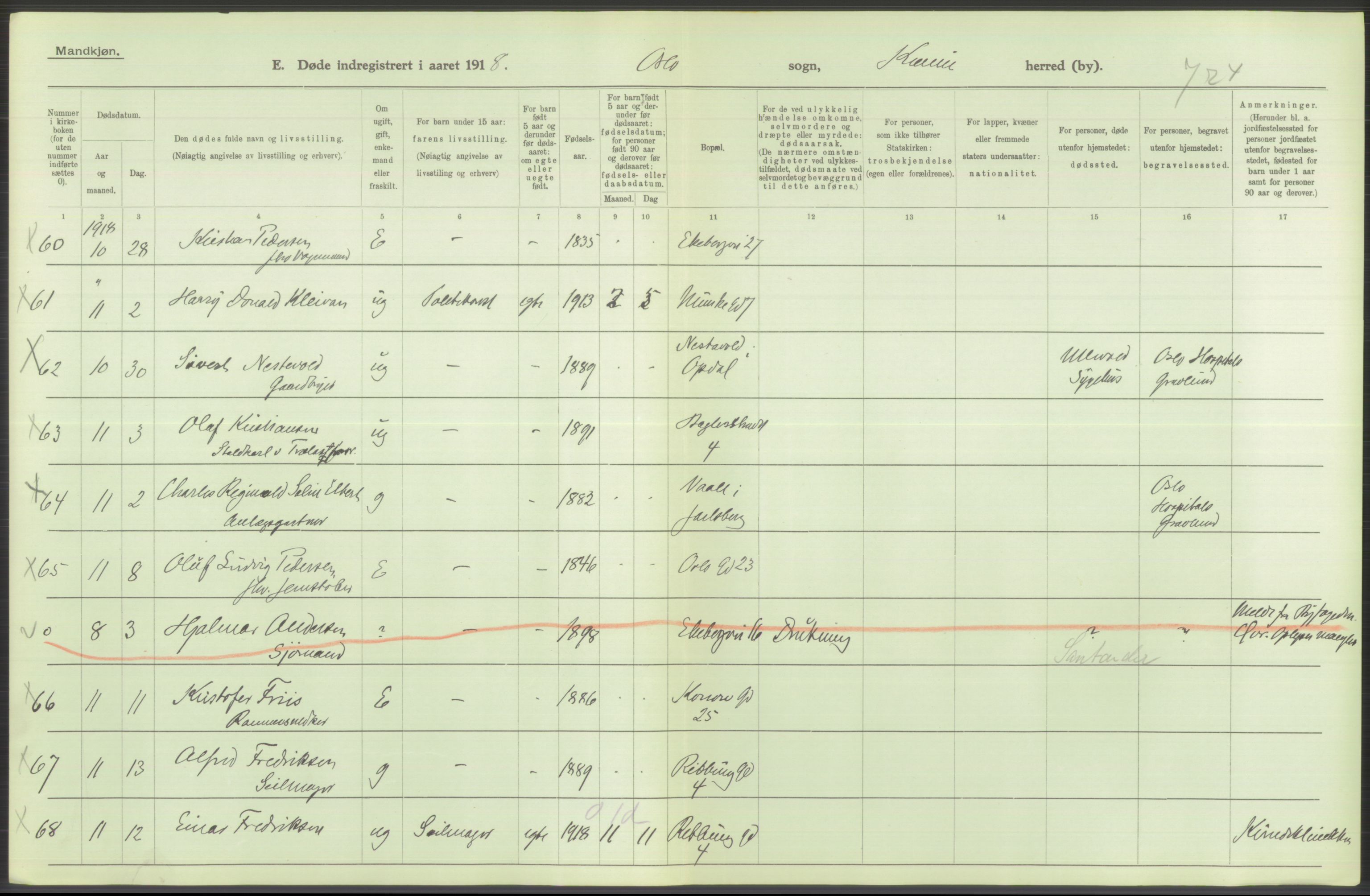 Statistisk sentralbyrå, Sosiodemografiske emner, Befolkning, RA/S-2228/D/Df/Dfb/Dfbh/L0011: Kristiania: Døde, dødfødte, 1918, s. 114