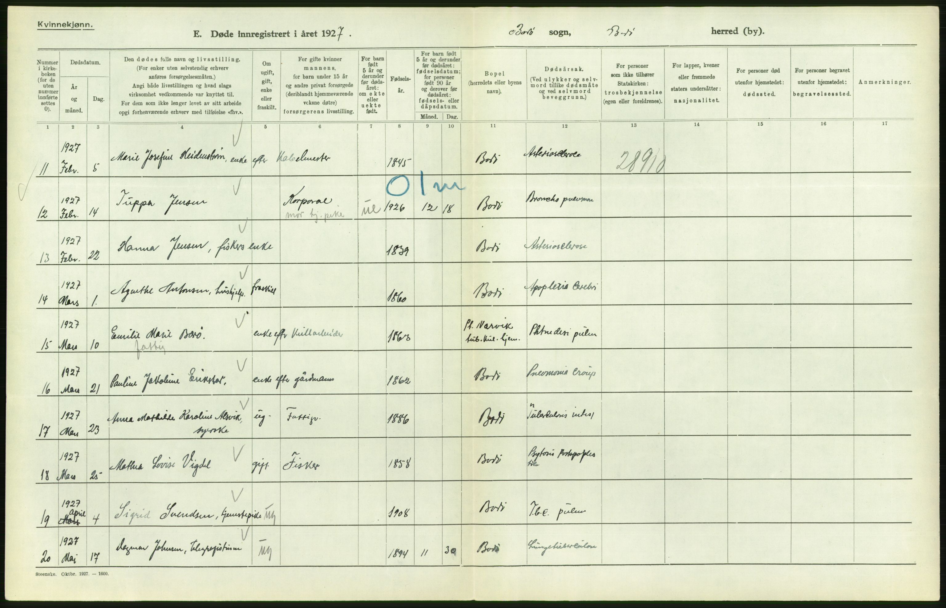 Statistisk sentralbyrå, Sosiodemografiske emner, Befolkning, AV/RA-S-2228/D/Df/Dfc/Dfcg/L0042: Nordland fylke: Døde. Bygder og byer., 1927, s. 32