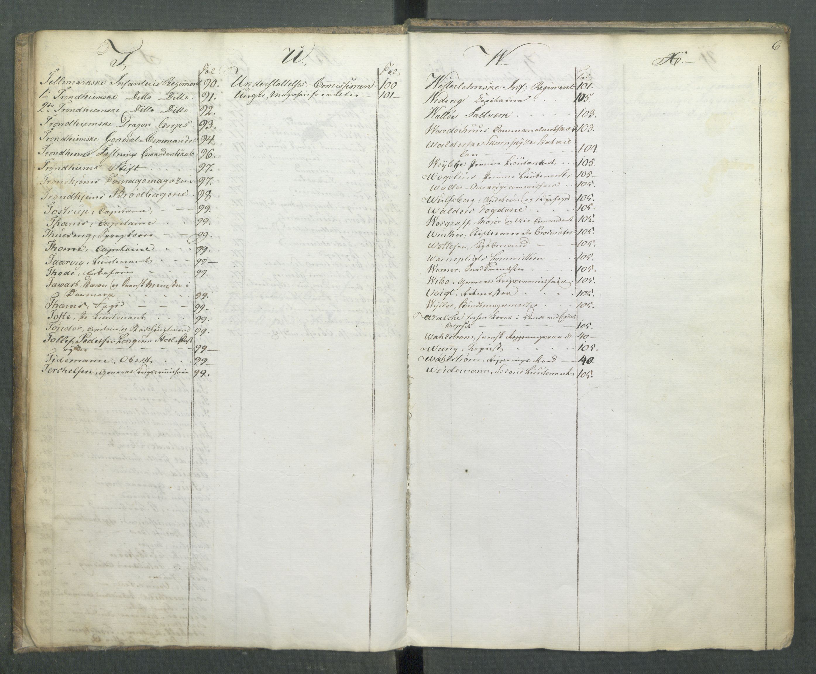 Armédepartementet, RA/RAFA-3493/C/Ca/L0010: 6. Departements Register Indg., 1816, s. 6