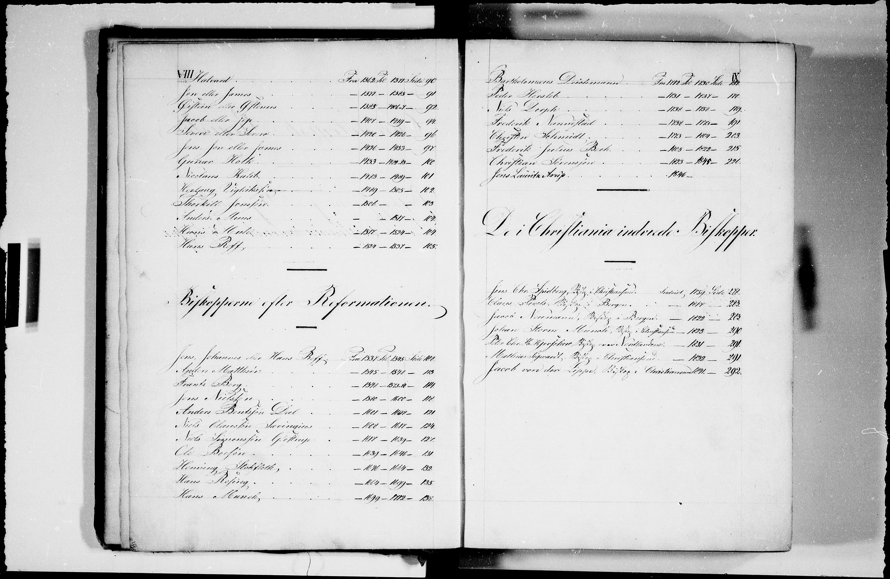 Svendsen, Bastian - etterretninger om geistligheten i Akershus stift, SAO/PAO-0181/D/L0001: Etterretninger del 1, 1062-1846