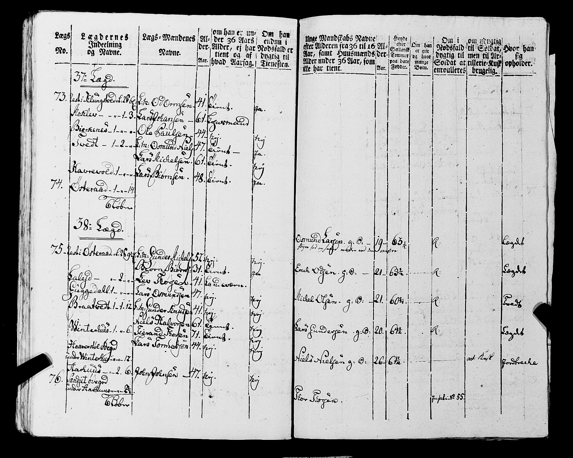 Fylkesmannen i Rogaland, AV/SAST-A-101928/99/3/325/325CA, 1655-1832, s. 7078