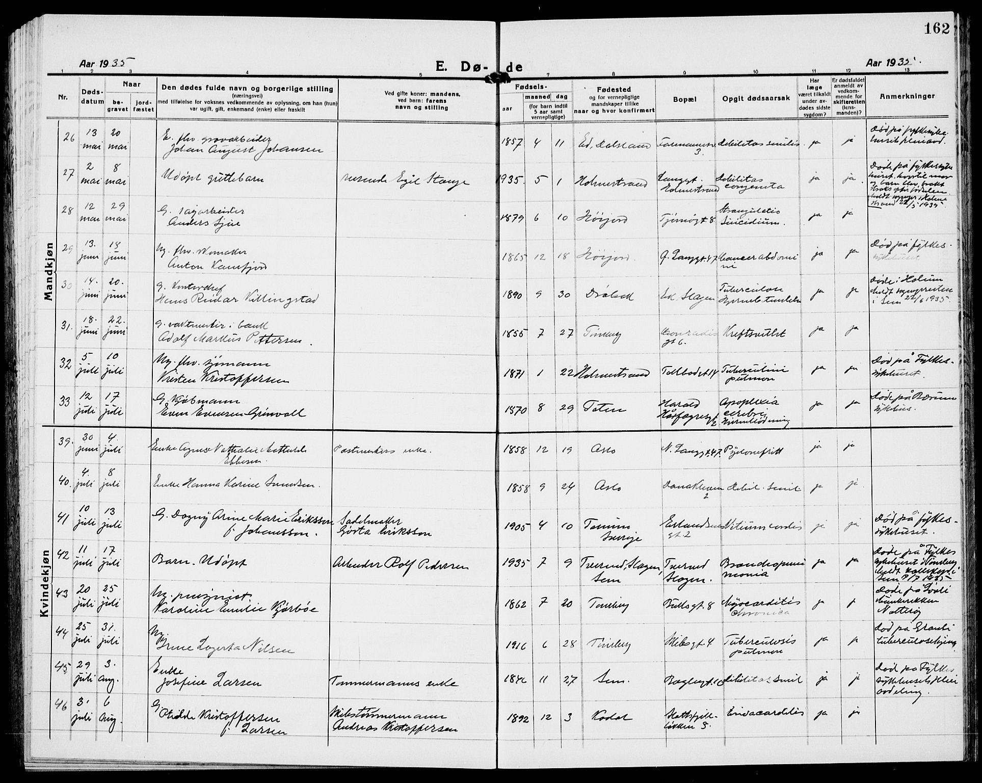 Tønsberg kirkebøker, AV/SAKO-A-330/G/Ga/L0018: Klokkerbok nr. 18, 1920-1935, s. 162