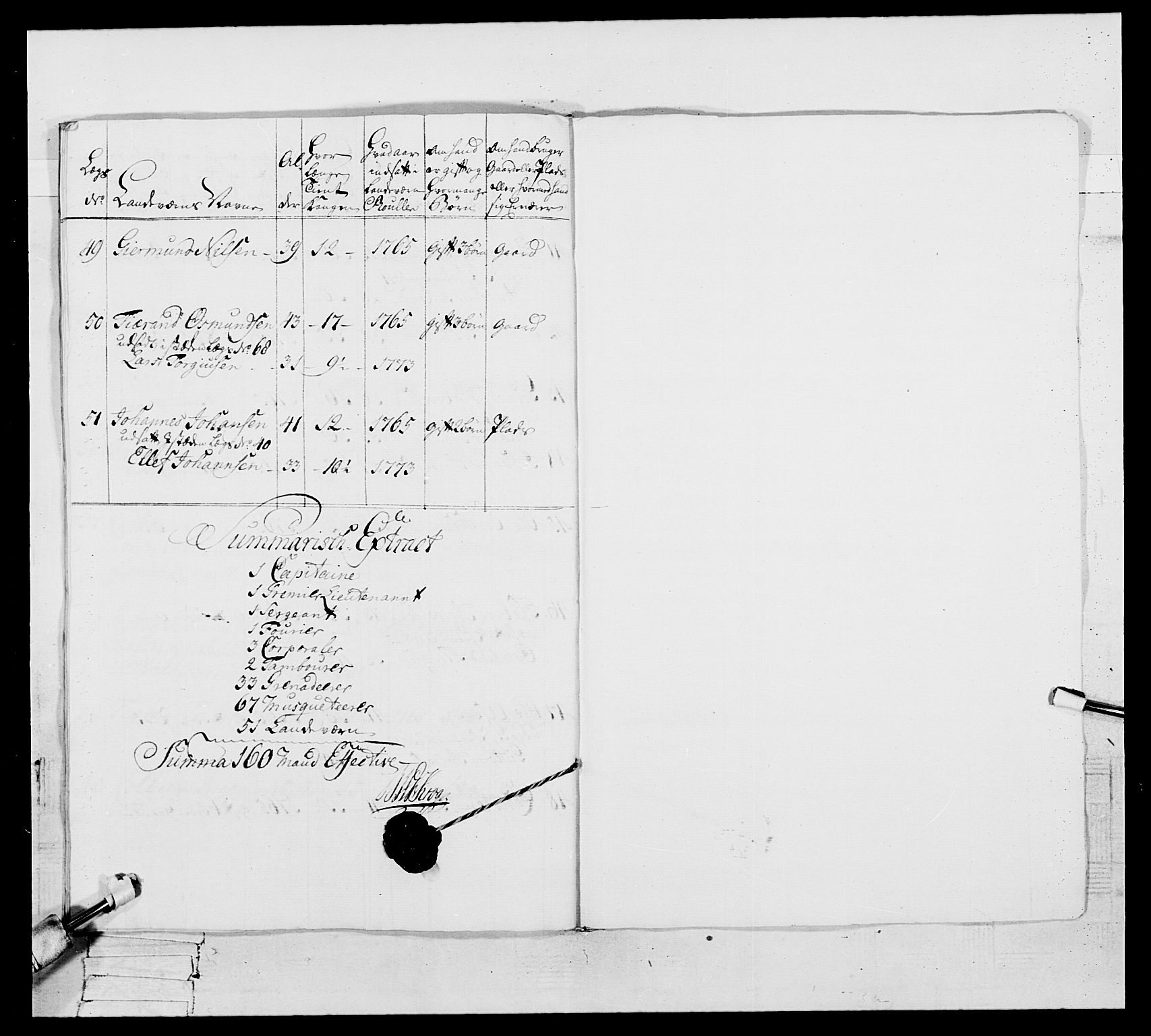 Generalitets- og kommissariatskollegiet, Det kongelige norske kommissariatskollegium, RA/EA-5420/E/Eh/L0105: 2. Vesterlenske nasjonale infanteriregiment, 1766-1773, s. 388