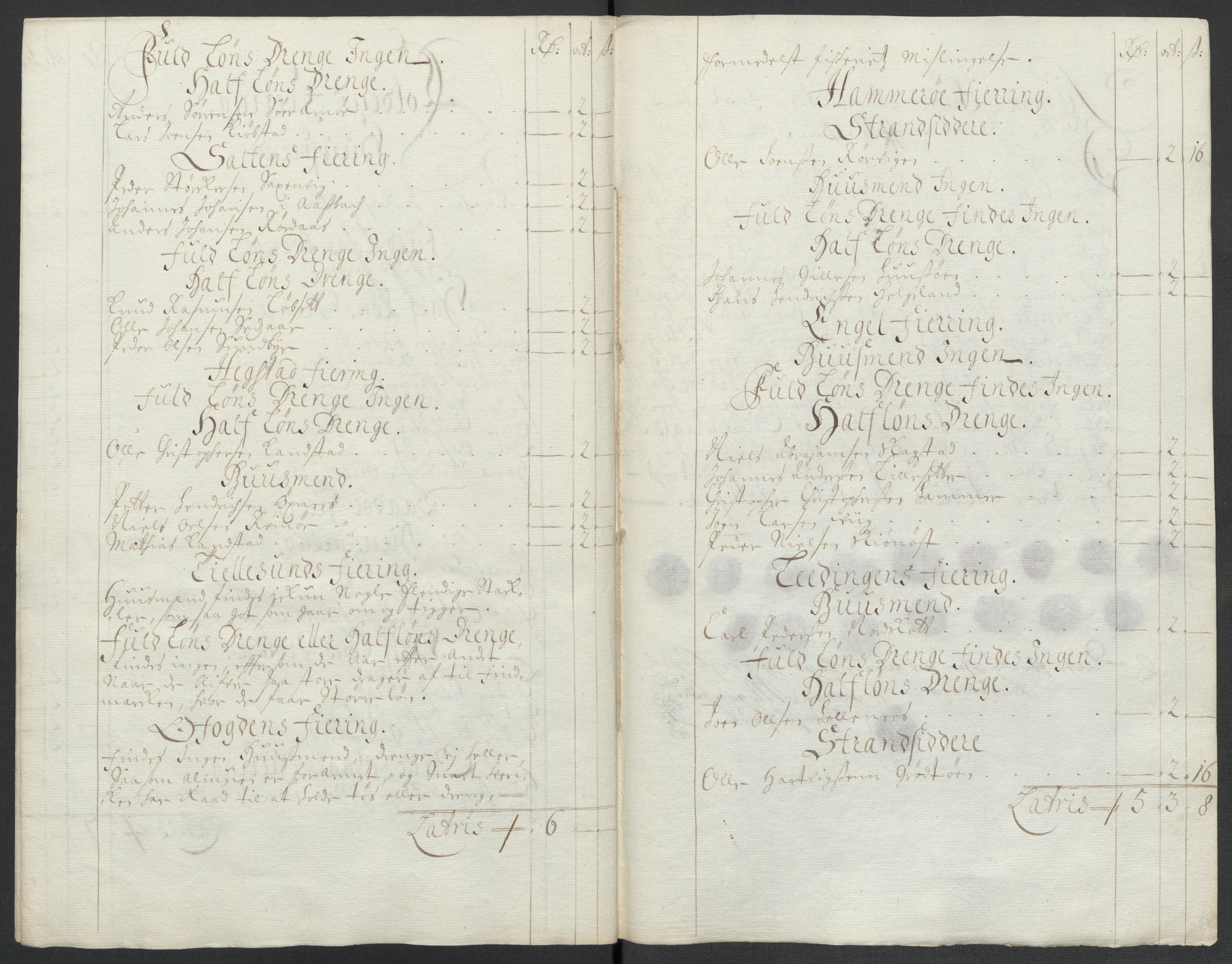 Rentekammeret inntil 1814, Reviderte regnskaper, Fogderegnskap, RA/EA-4092/R66/L4579: Fogderegnskap Salten, 1697-1700, s. 283