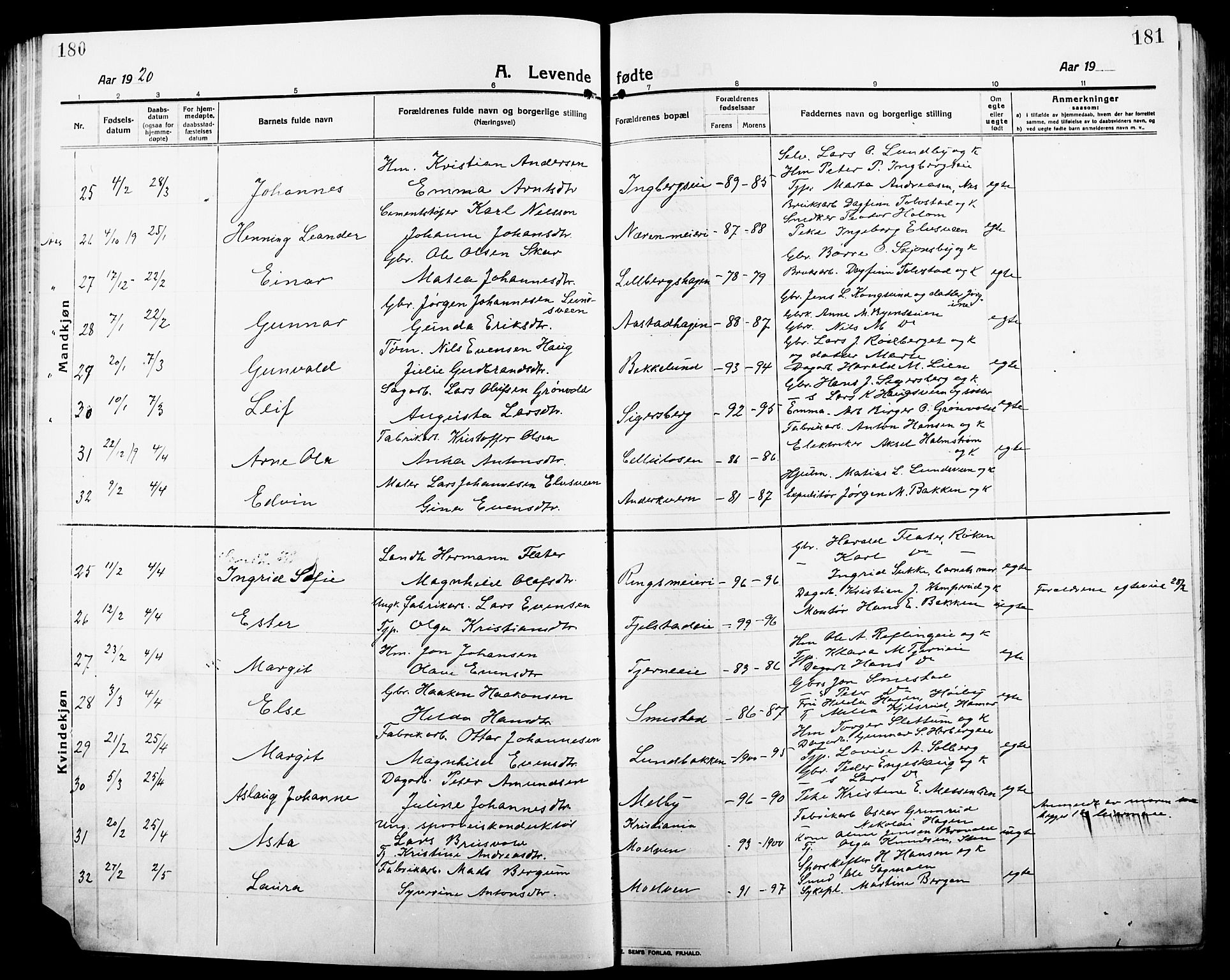 Ringsaker prestekontor, AV/SAH-PREST-014/L/La/L0018: Klokkerbok nr. 18, 1913-1922, s. 180-181