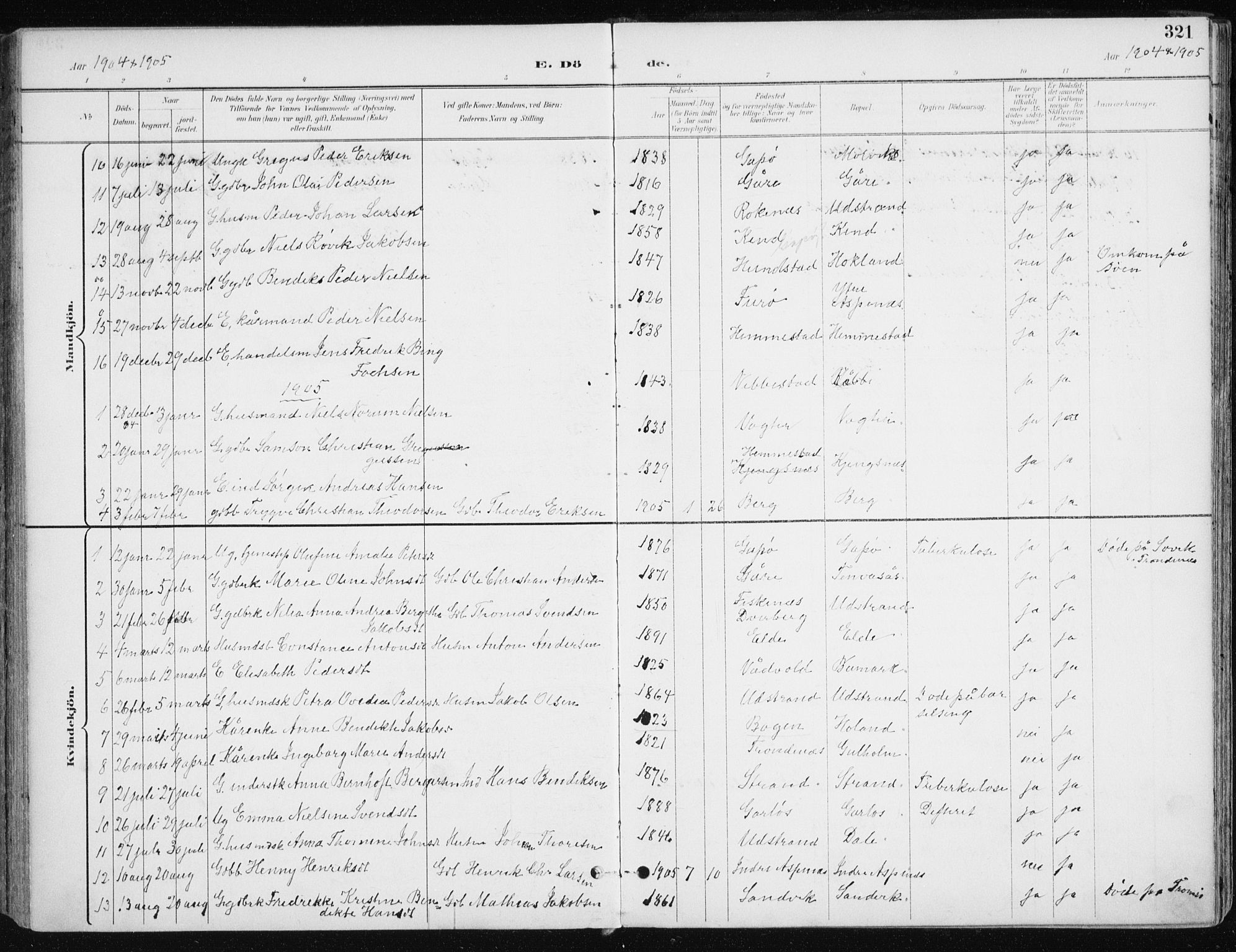 Kvæfjord sokneprestkontor, AV/SATØ-S-1323/G/Ga/Gaa/L0006kirke: Ministerialbok nr. 6, 1895-1914, s. 321