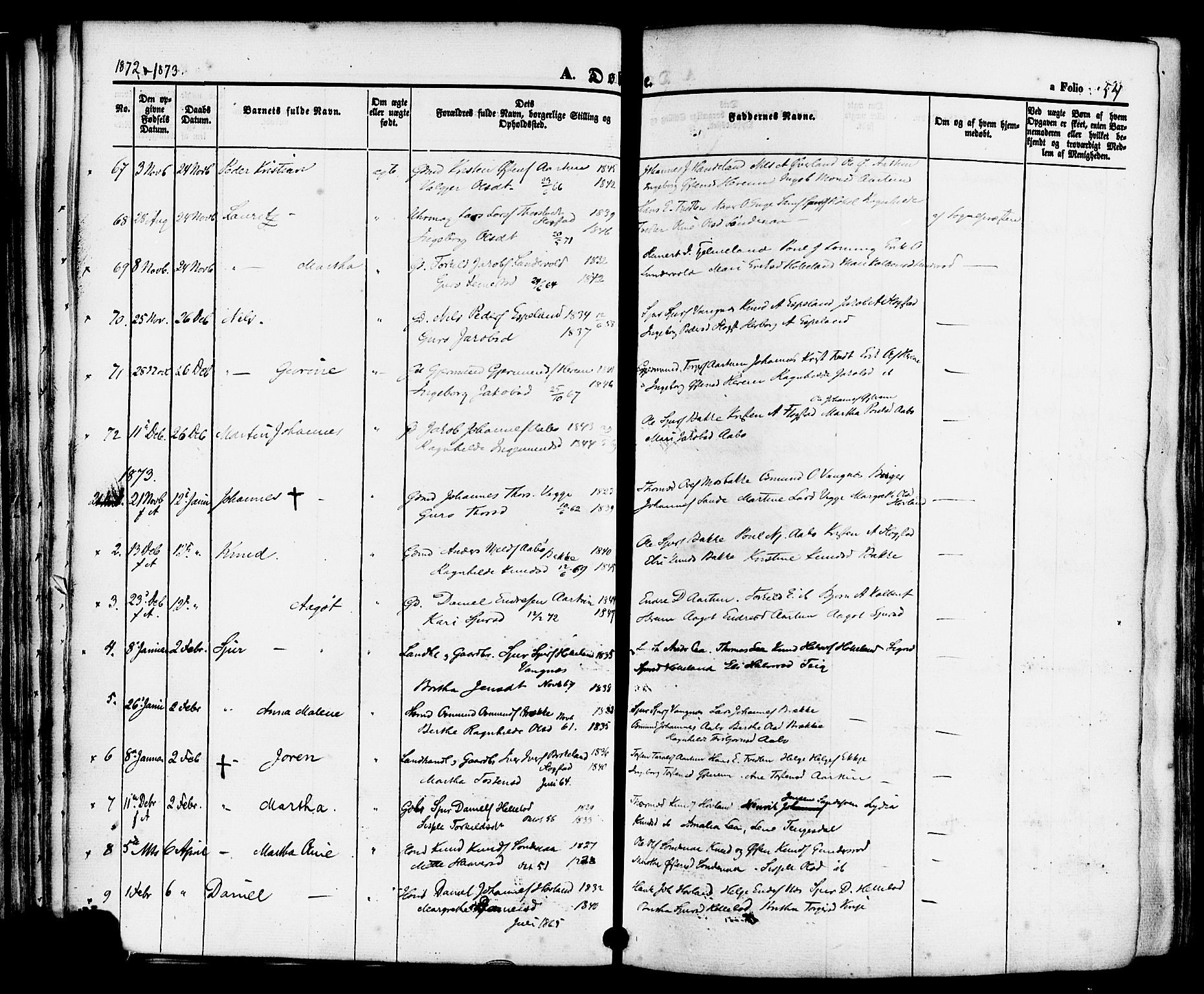 Sand sokneprestkontor, AV/SAST-A-101848/01/III/L0004: Ministerialbok nr. A 4, 1859-1880, s. 54