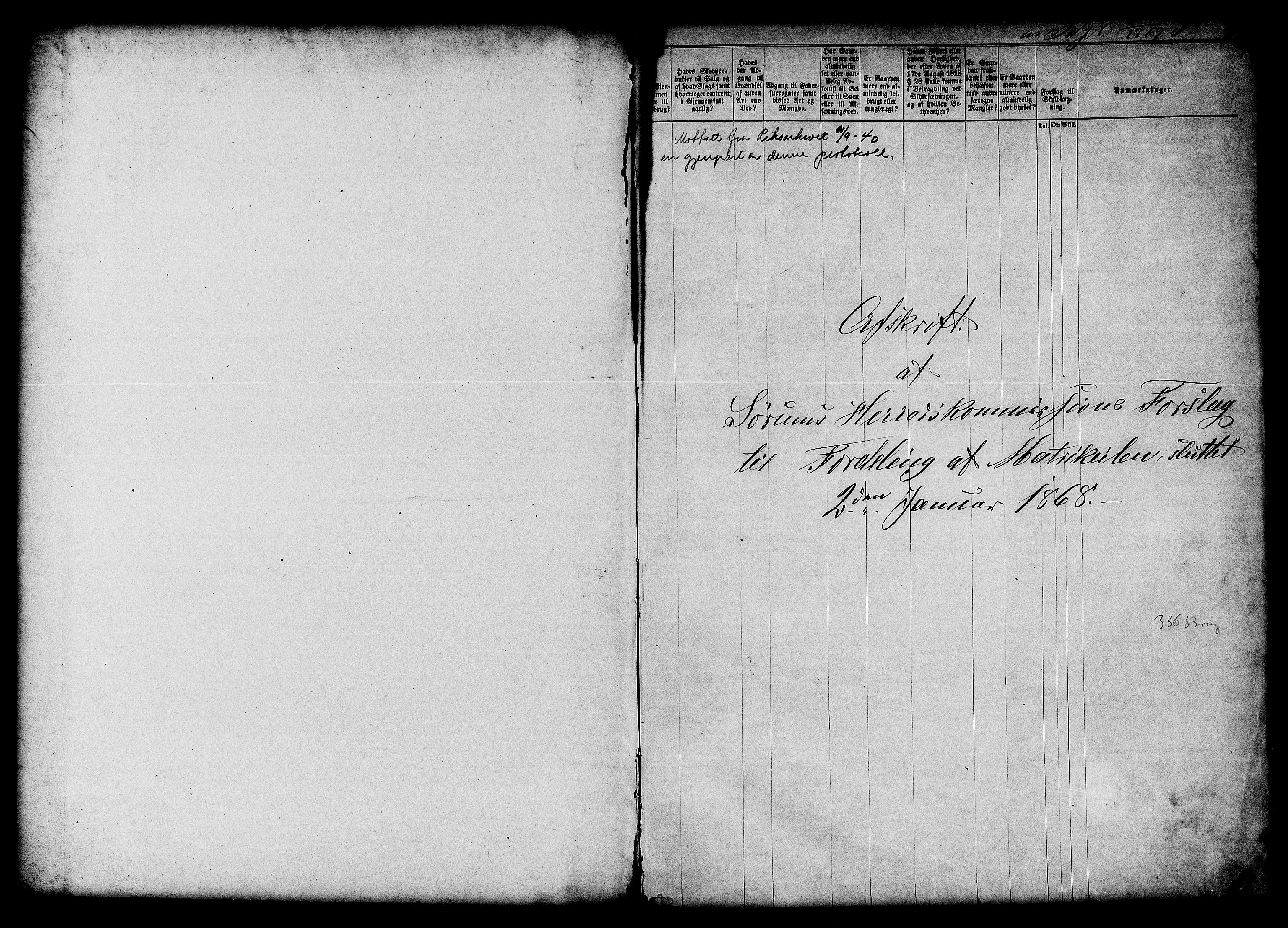 Matrikkelrevisjonen av 1863, AV/RA-S-1530/F/Fe/L0035: Sørum, 1863