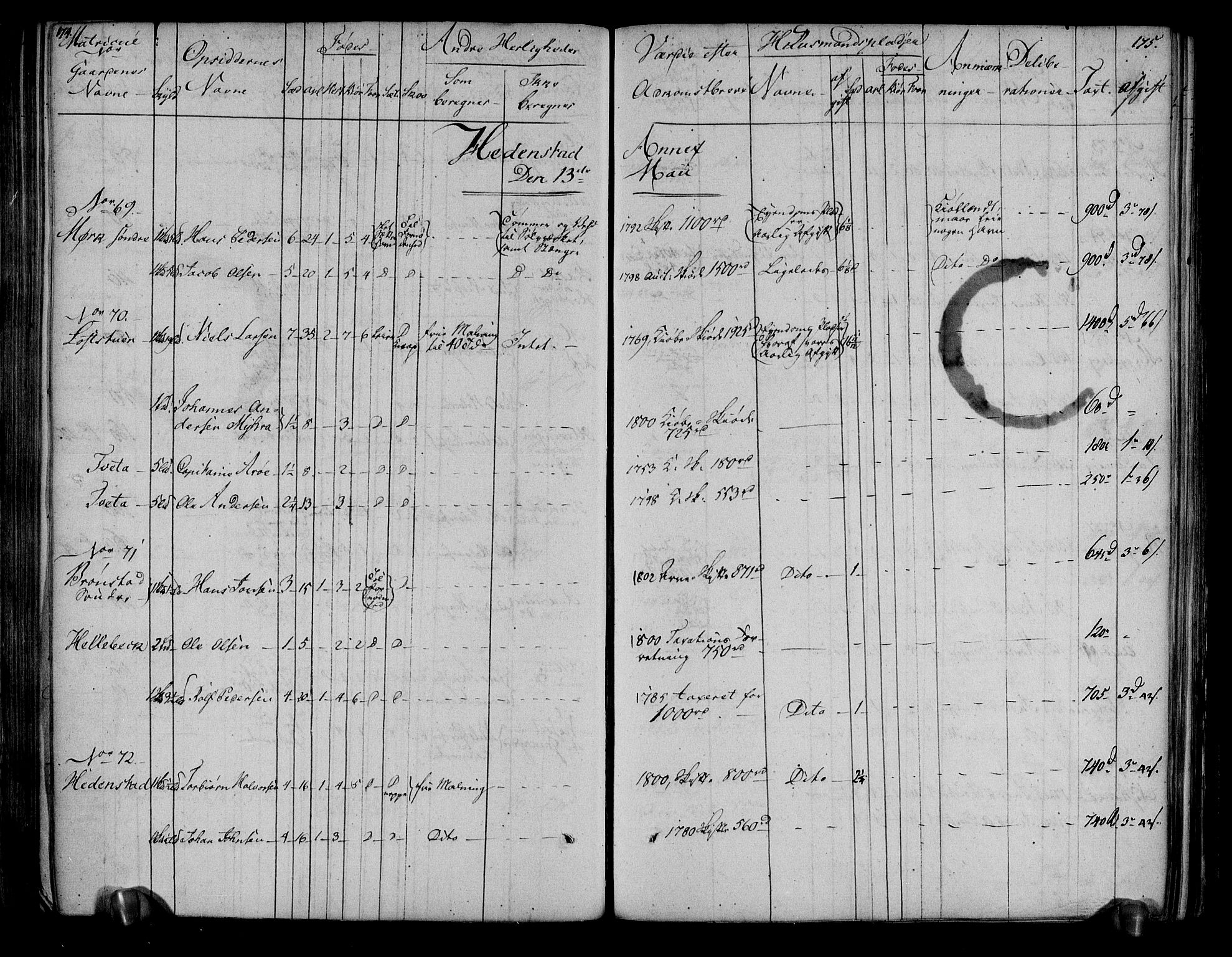 Rentekammeret inntil 1814, Realistisk ordnet avdeling, AV/RA-EA-4070/N/Ne/Nea/L0051: Numedal og Sandsvær fogderi. Deliberasjonsprotokoll, 1803, s. 92