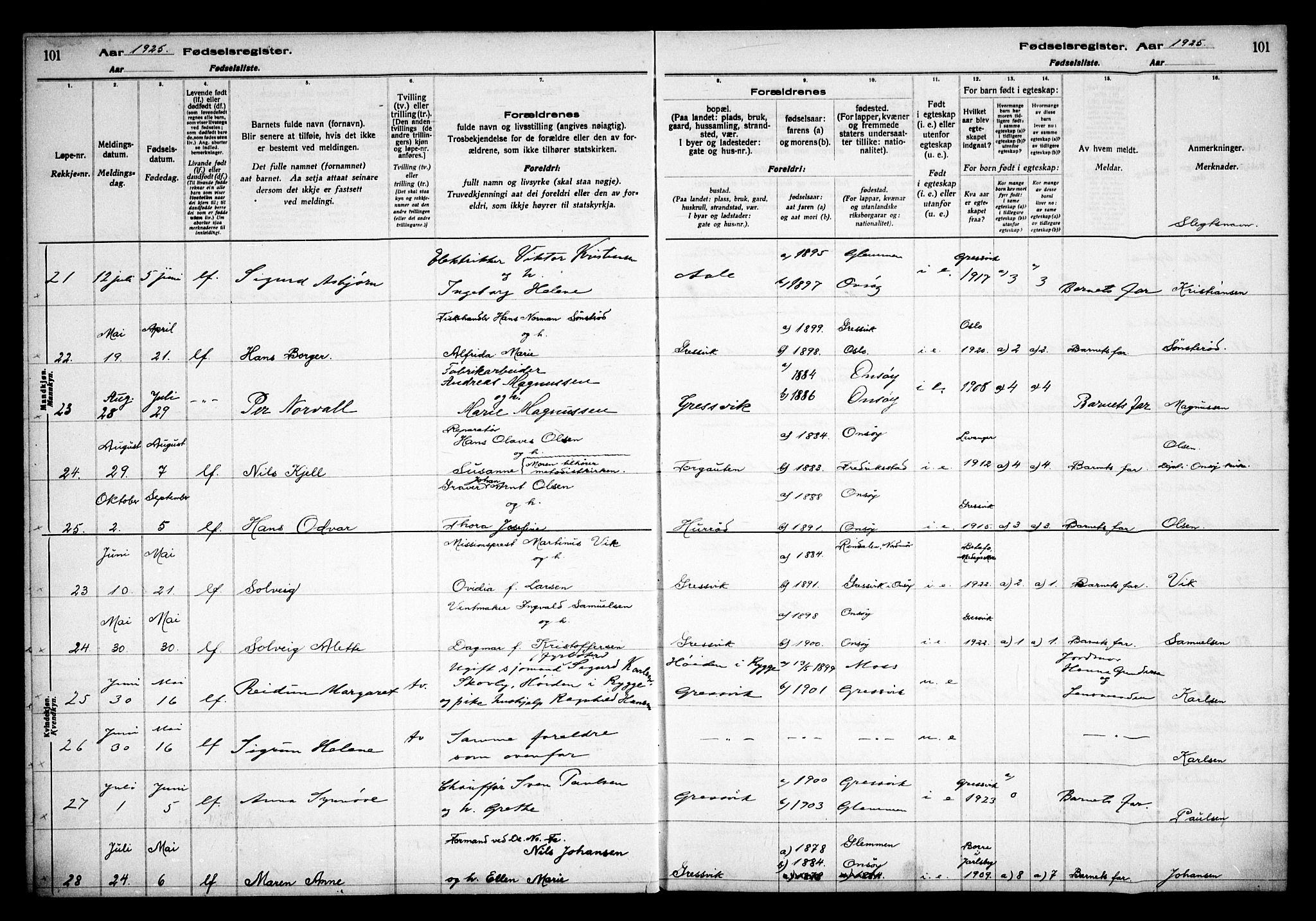 Onsøy prestekontor Kirkebøker, AV/SAO-A-10914/J/Jb/L0001: Fødselsregister nr. II 1, 1916-1938, s. 101