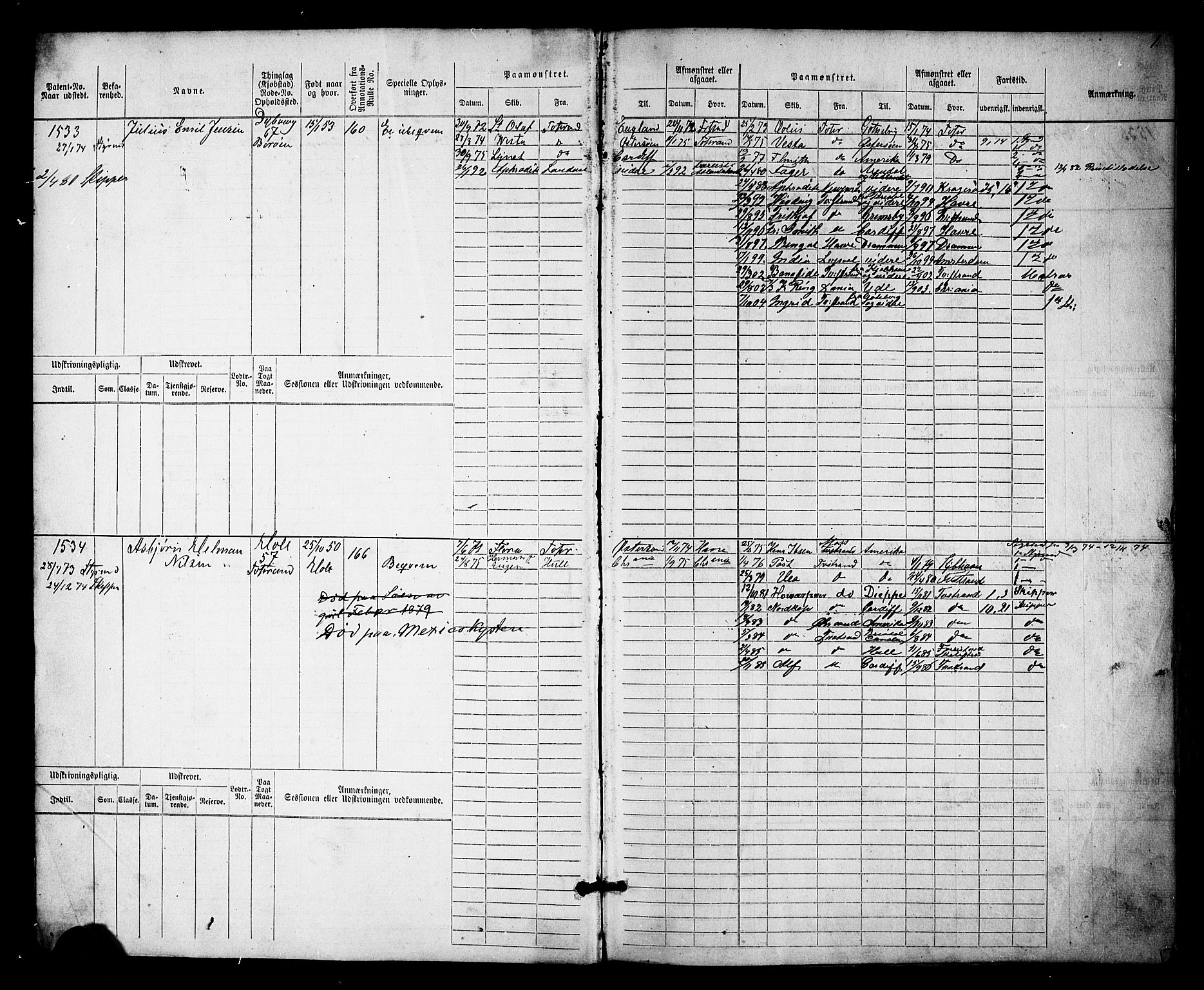 Tvedestrand mønstringskrets, SAK/2031-0011/F/Fb/L0017: Hovedrulle nr 1533-2288, U-33, 1874-1882, s. 2