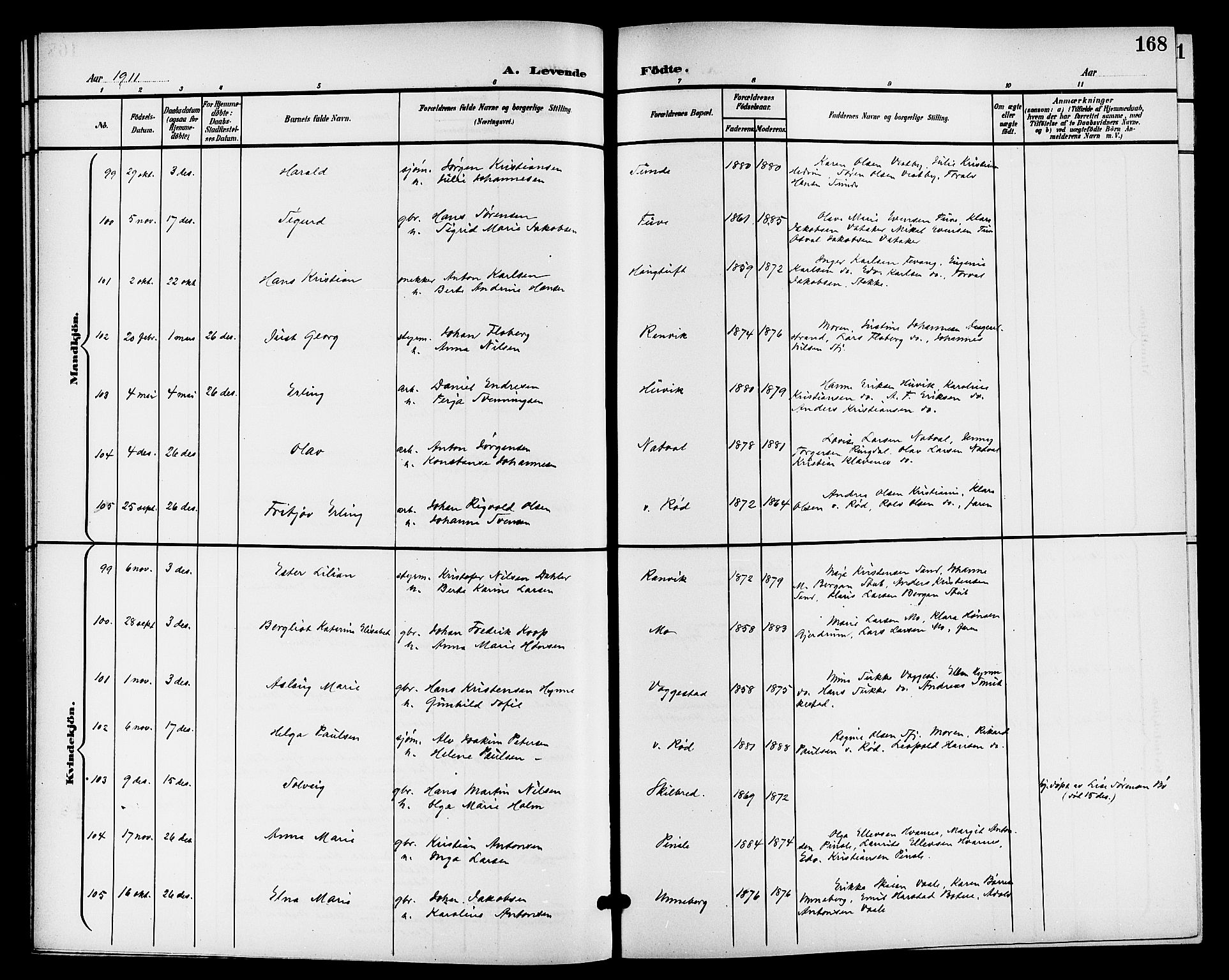 Sandar kirkebøker, AV/SAKO-A-243/G/Ga/L0002: Klokkerbok nr. 2, 1900-1915, s. 168