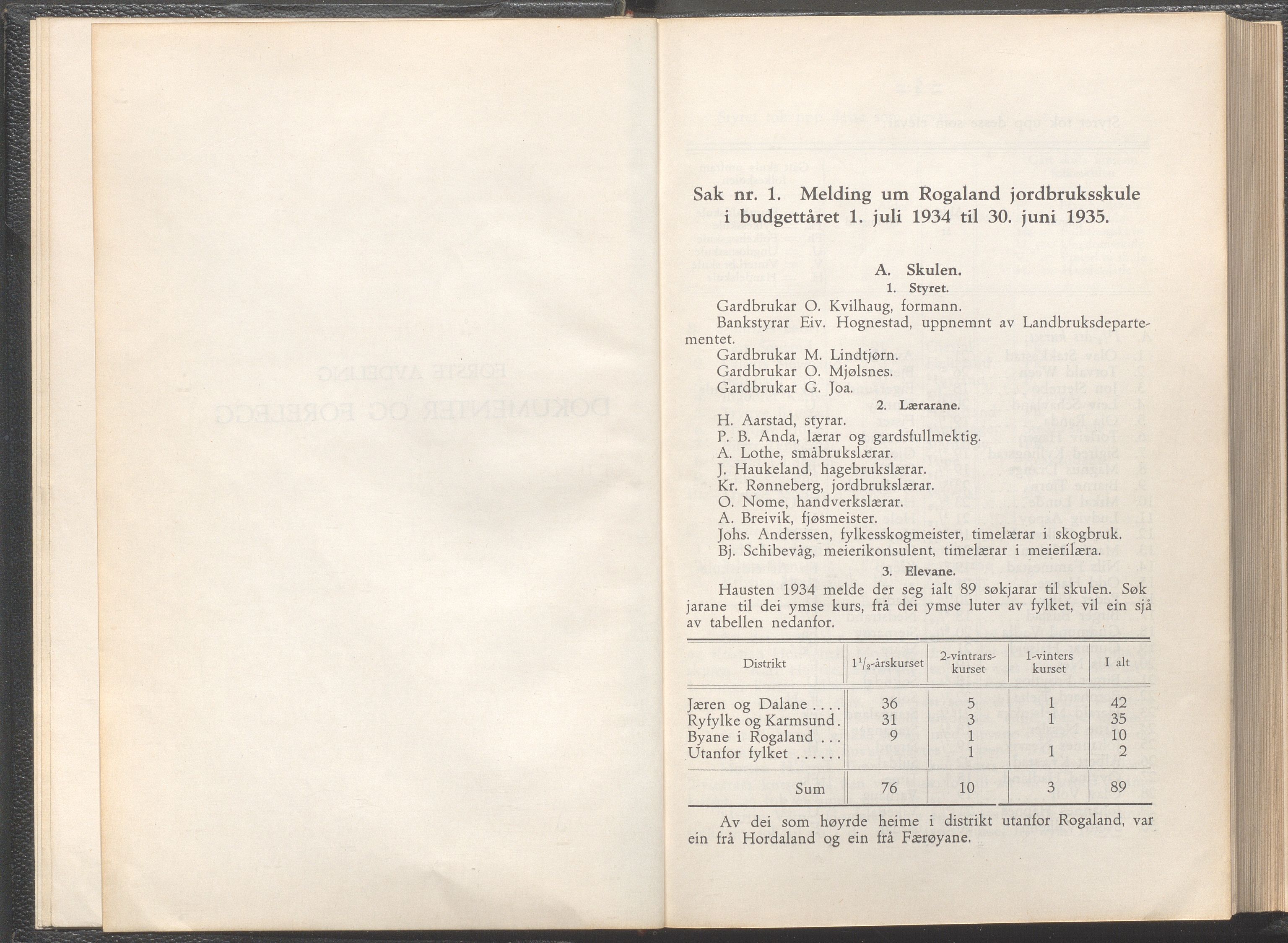 Rogaland fylkeskommune - Fylkesrådmannen , IKAR/A-900/A/Aa/Aaa/L0055: Møtebok , 1936