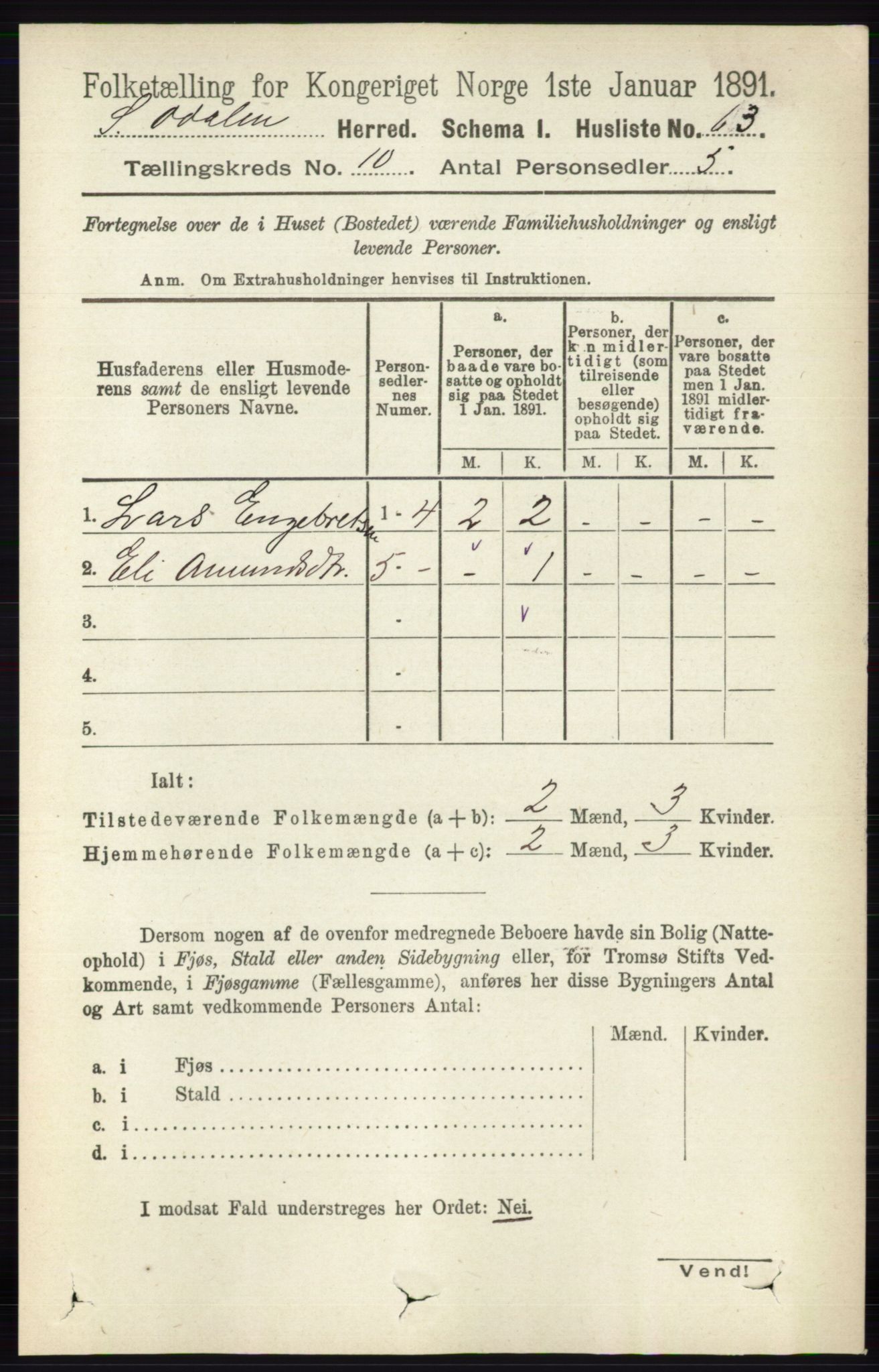 RA, Folketelling 1891 for 0419 Sør-Odal herred, 1891, s. 4351