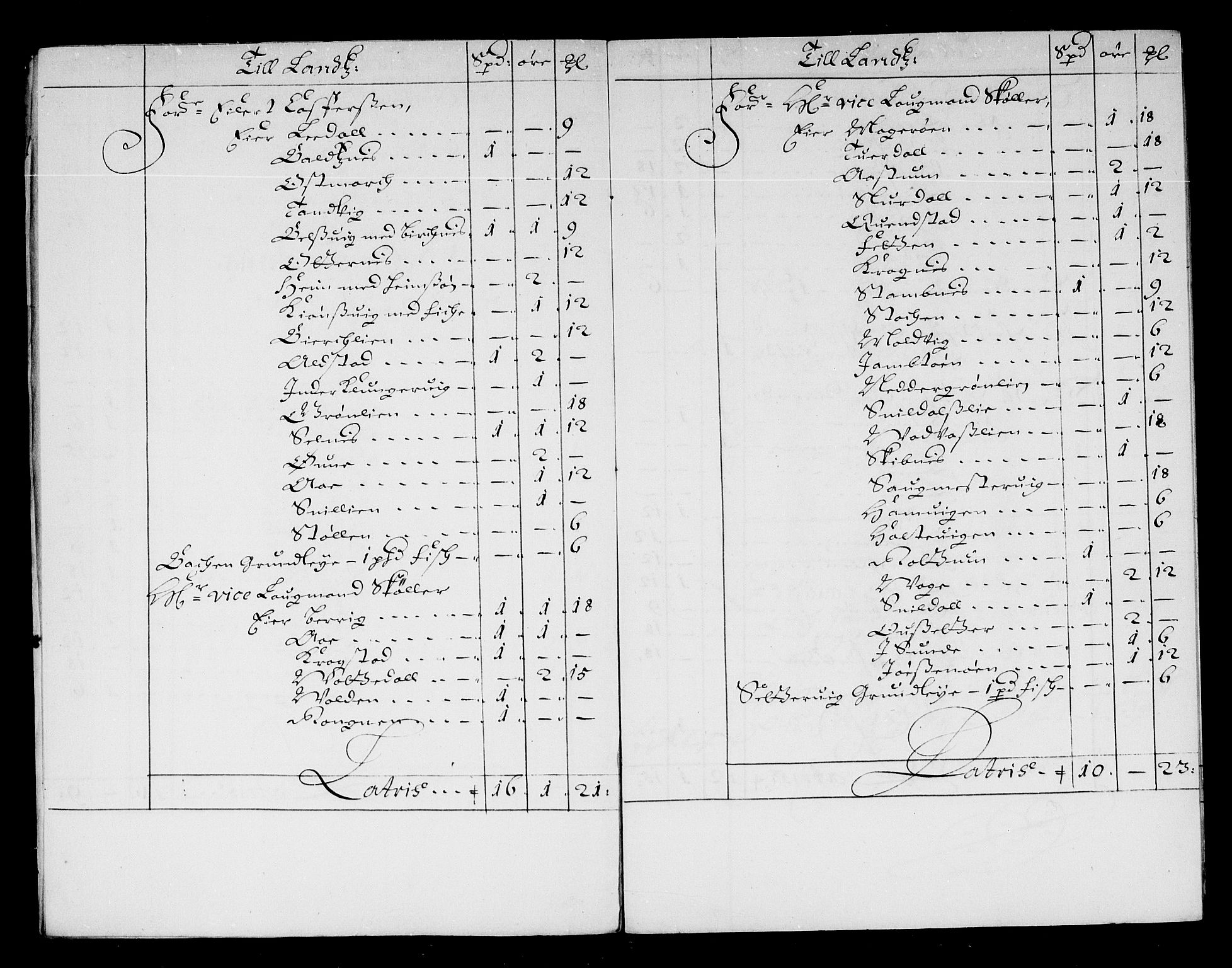 Rentekammeret inntil 1814, Reviderte regnskaper, Stiftamtstueregnskaper, Trondheim stiftamt og Nordland amt, AV/RA-EA-6044/R/Re/L0047: Trondheim stiftamt og Nordland amt, 1677