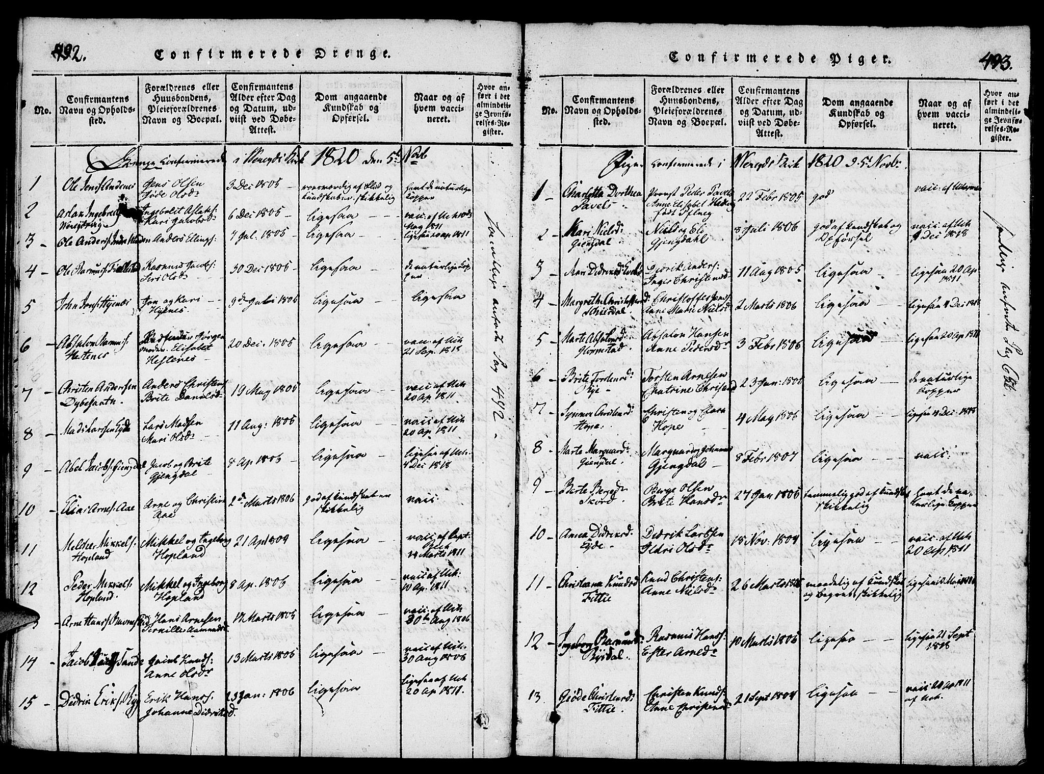 Gloppen sokneprestembete, AV/SAB-A-80101/H/Haa/Haaa/L0006: Ministerialbok nr. A 6, 1816-1826, s. 492-493