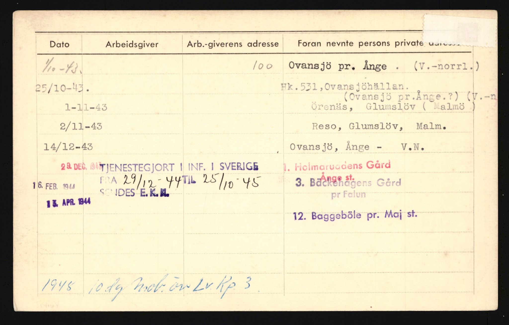 Forsvaret, Troms infanteriregiment nr. 16, AV/RA-RAFA-3146/P/Pa/L0024/0003: Rulleblad / Rulleblad for regimentets menige mannskaper, årsklasse 1942, 1942, s. 285