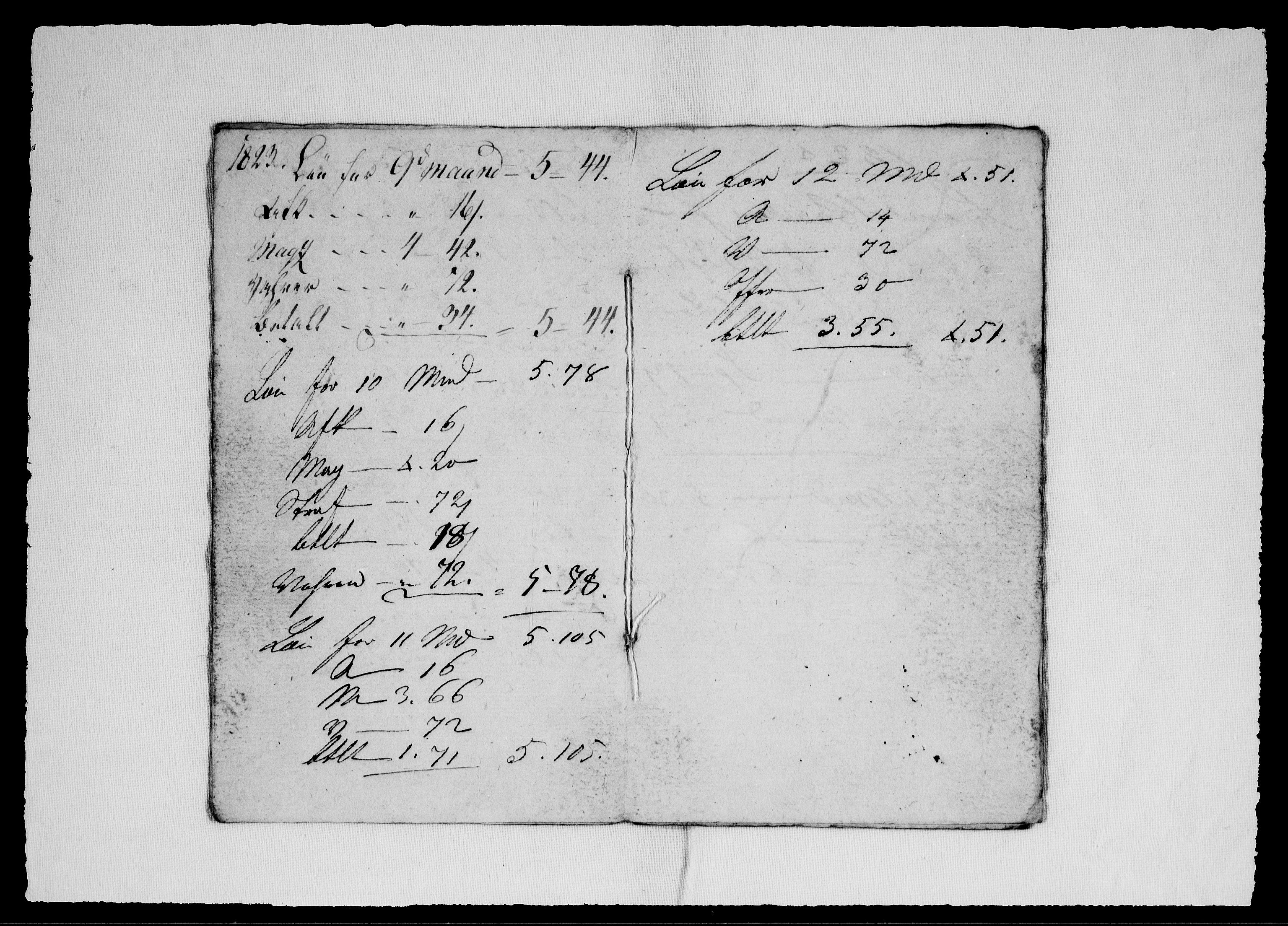 Modums Blaafarveværk, AV/RA-PA-0157/G/Gd/Gdd/L0297/0001: -- / Lønnebøker for arbeiderne(kontrabøker), 1822-1839, s. 5