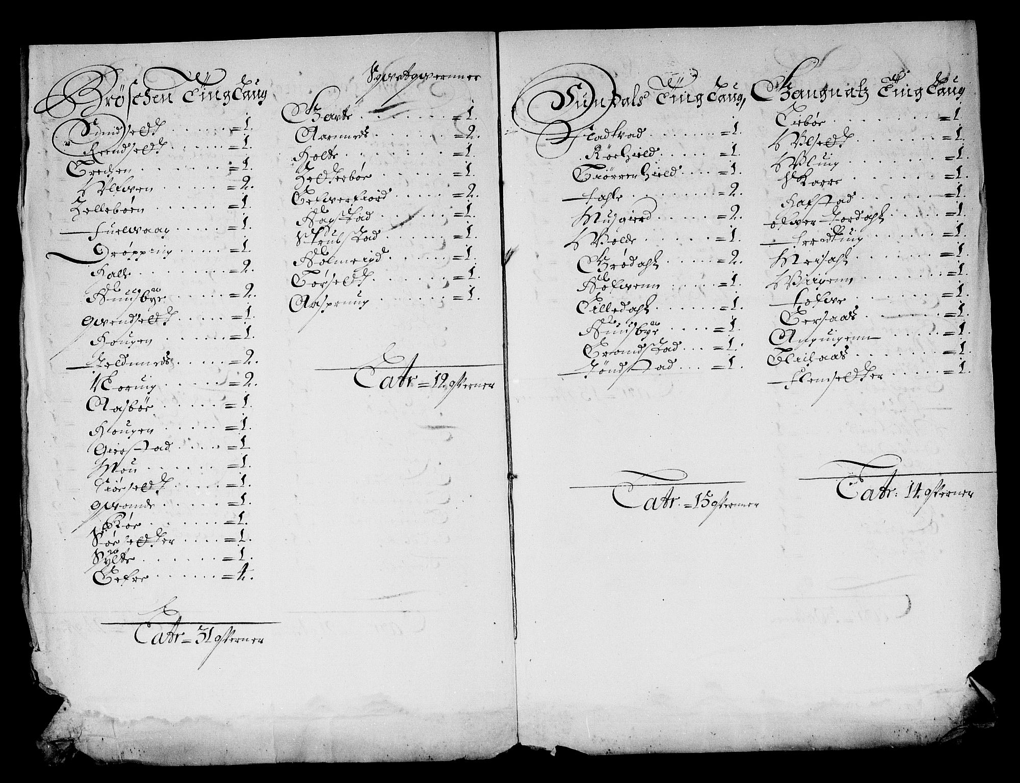 Rentekammeret inntil 1814, Reviderte regnskaper, Stiftamtstueregnskaper, Trondheim stiftamt og Nordland amt, AV/RA-EA-6044/R/Rg/L0068a: Trondheim stiftamt og Nordland amt, 1682
