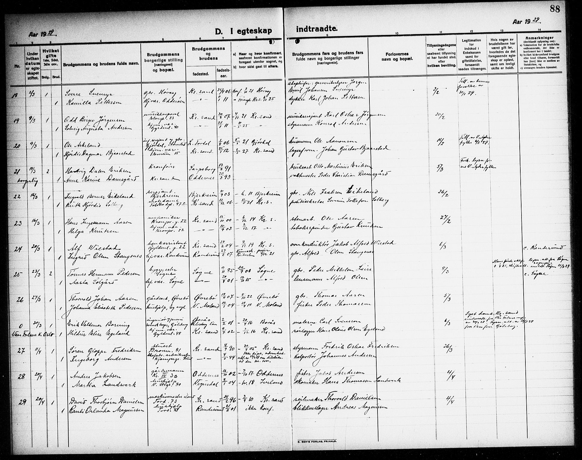 Kristiansand domprosti, AV/SAK-1112-0006/F/Fb/L0023: Klokkerbok nr. B 23, 1921-1937, s. 88