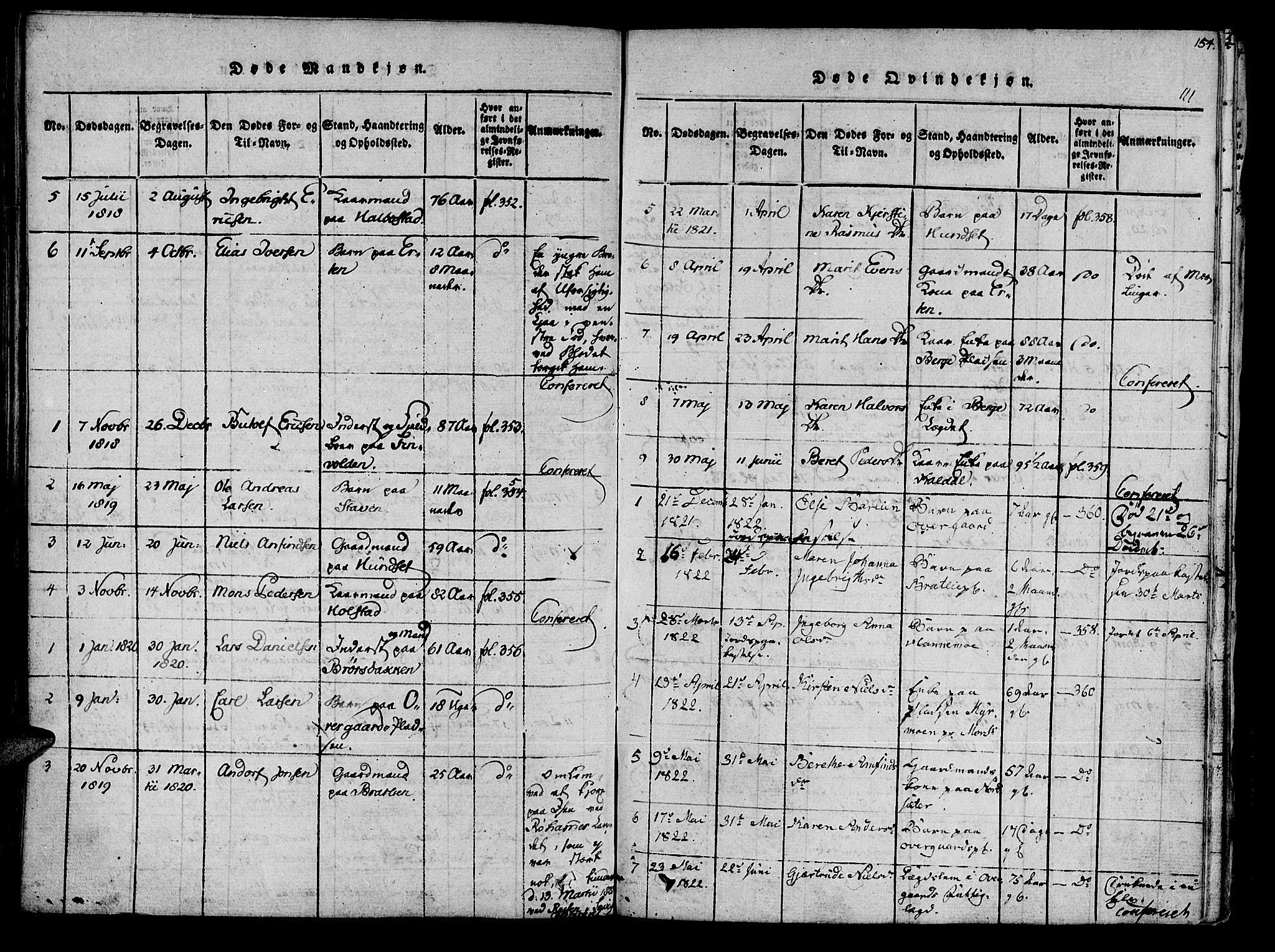 Ministerialprotokoller, klokkerbøker og fødselsregistre - Nord-Trøndelag, SAT/A-1458/741/L0387: Ministerialbok nr. 741A03 /3, 1817-1822, s. 111