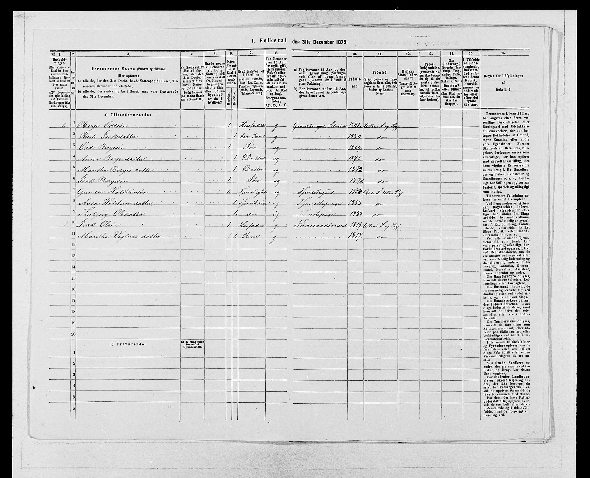 SAB, Folketelling 1875 for 1230P Ullensvang prestegjeld, 1875, s. 1748