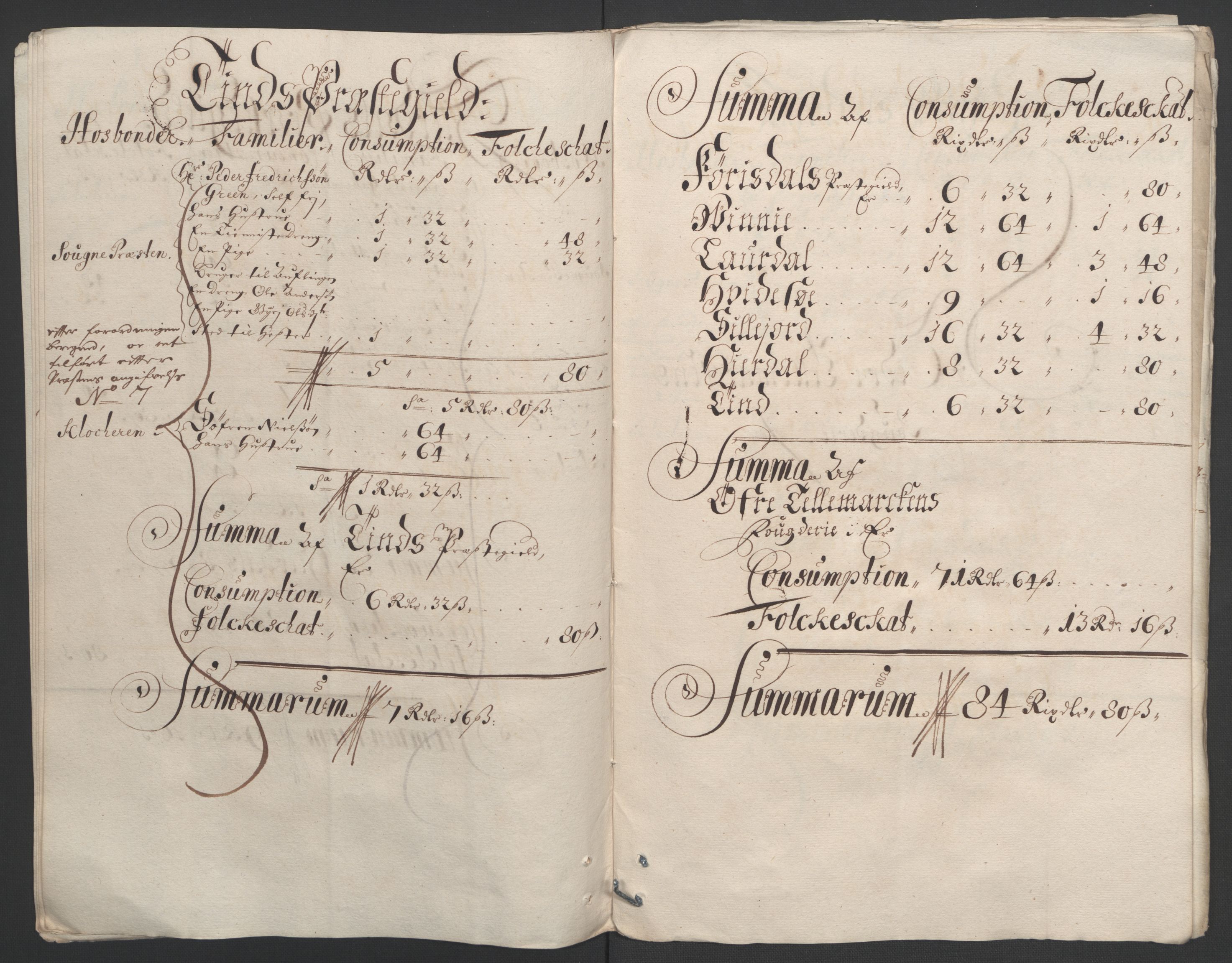 Rentekammeret inntil 1814, Reviderte regnskaper, Fogderegnskap, AV/RA-EA-4092/R36/L2092: Fogderegnskap Øvre og Nedre Telemark og Bamble, 1694, s. 64