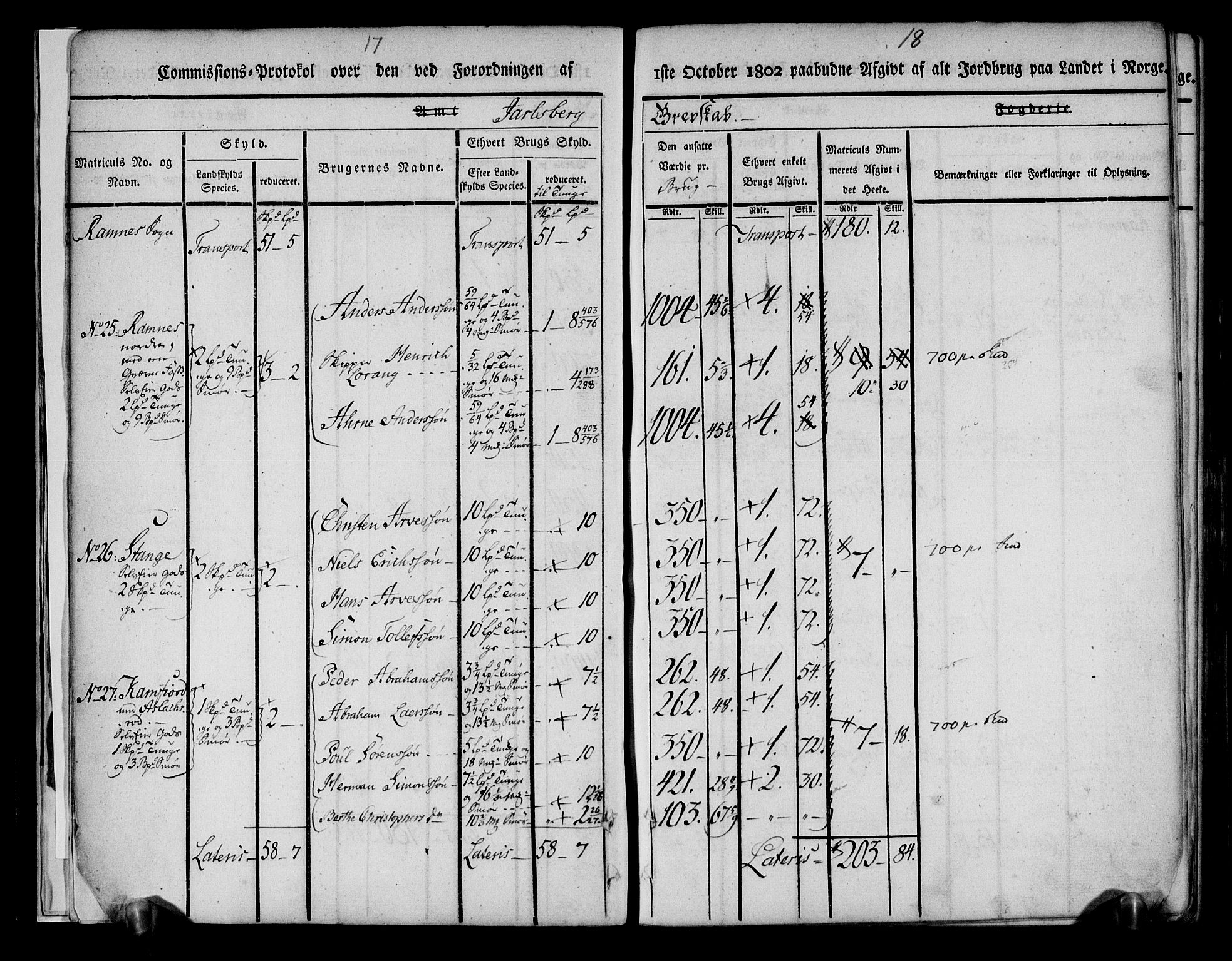 Rentekammeret inntil 1814, Realistisk ordnet avdeling, AV/RA-EA-4070/N/Ne/Nea/L0175: Jarlsberg grevskap. Kommisjonsprotokoll for grevskapets søndre distrikt - Ramnes, Sem, Stokke, Borre, Andebu og Nøtterøy prestegjeld, 1803, s. 10