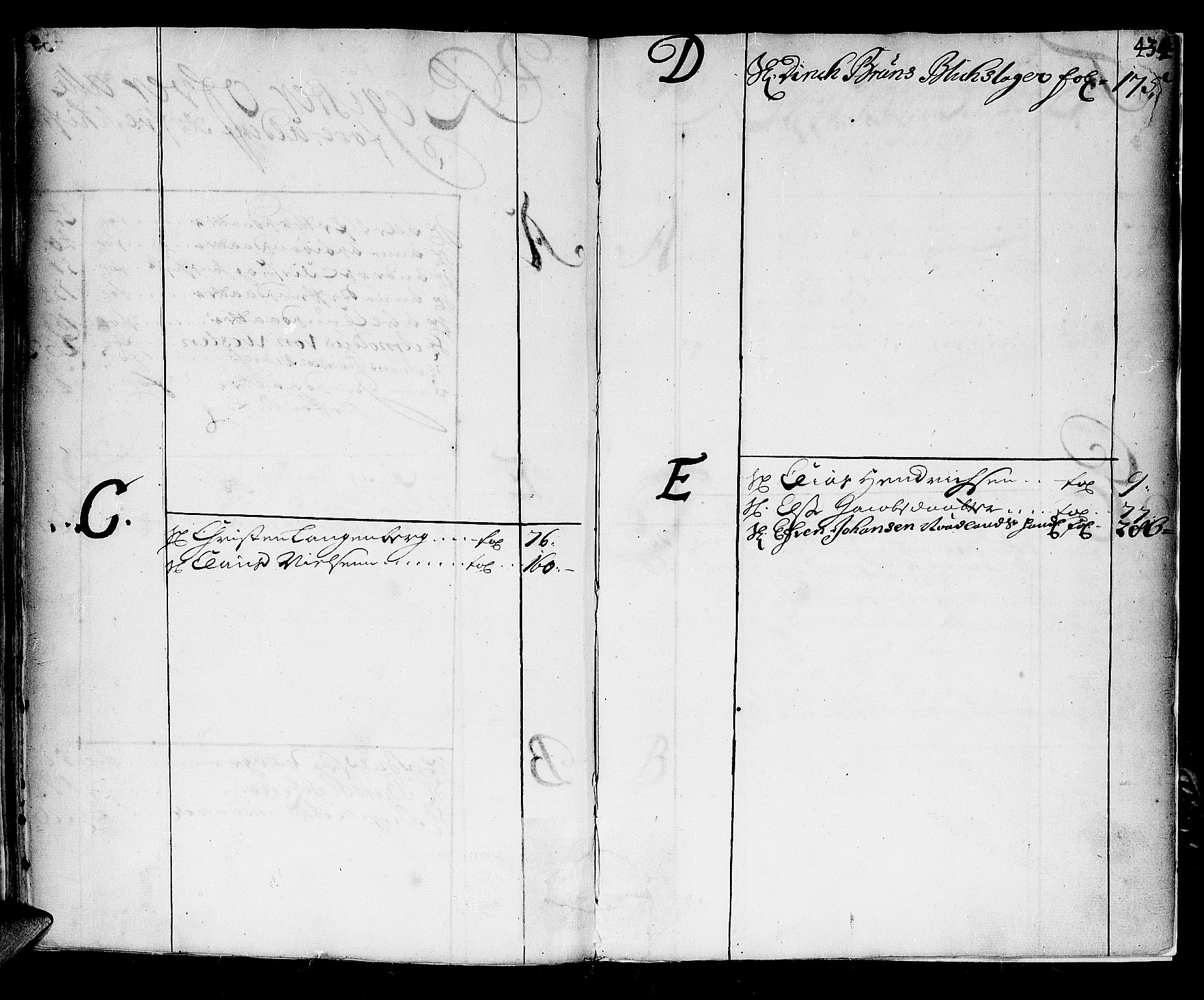 Trondheim byfogd, AV/SAT-A-0003/1/3/3A/L0004: Skifteprotokoll - gml.nr.4. (m/ register), 1695-1699, s. 433b-434a