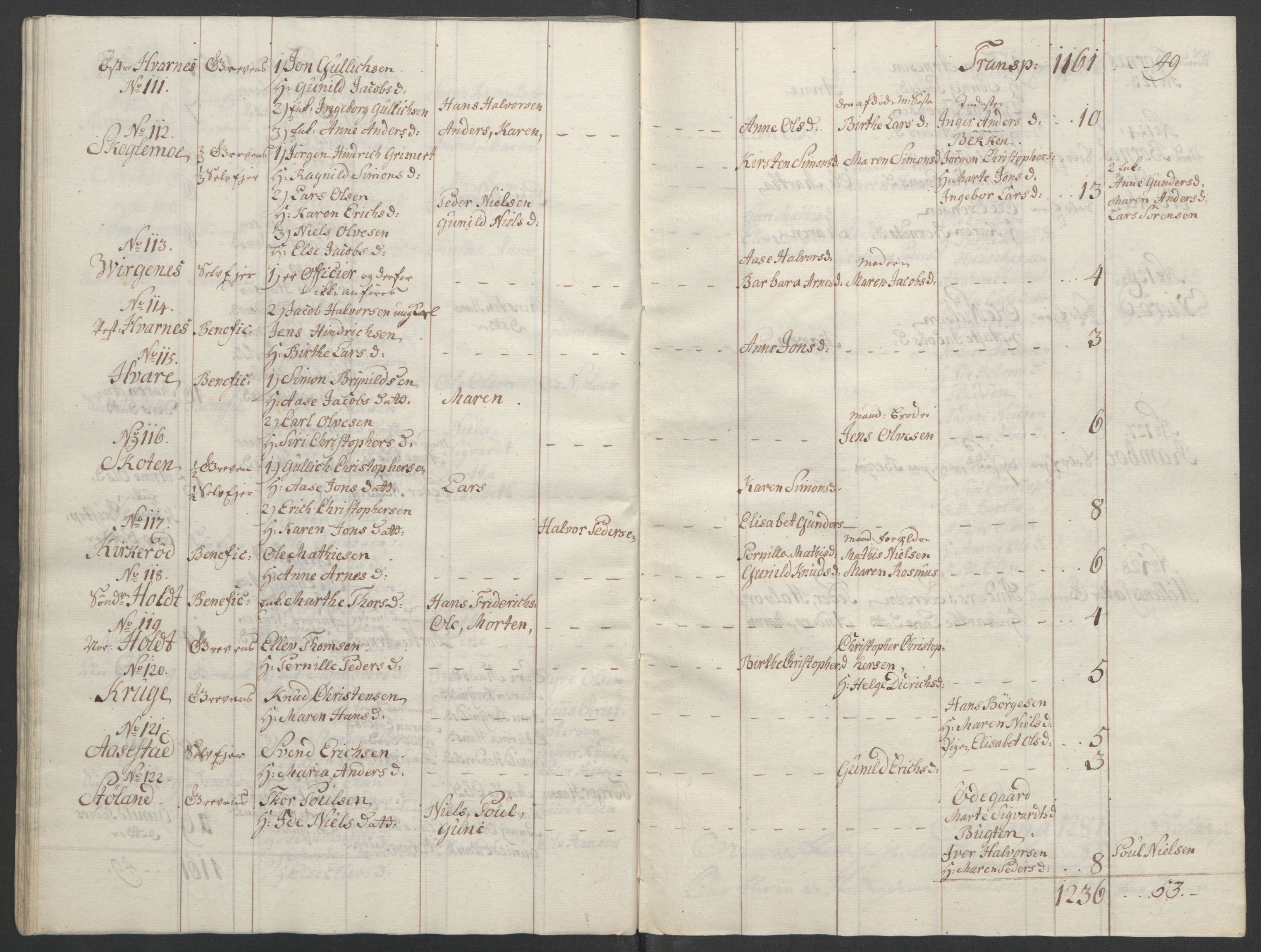 Rentekammeret inntil 1814, Reviderte regnskaper, Fogderegnskap, RA/EA-4092/R33/L2033: Ekstraskatten Larvik grevskap, 1762-1764, s. 479