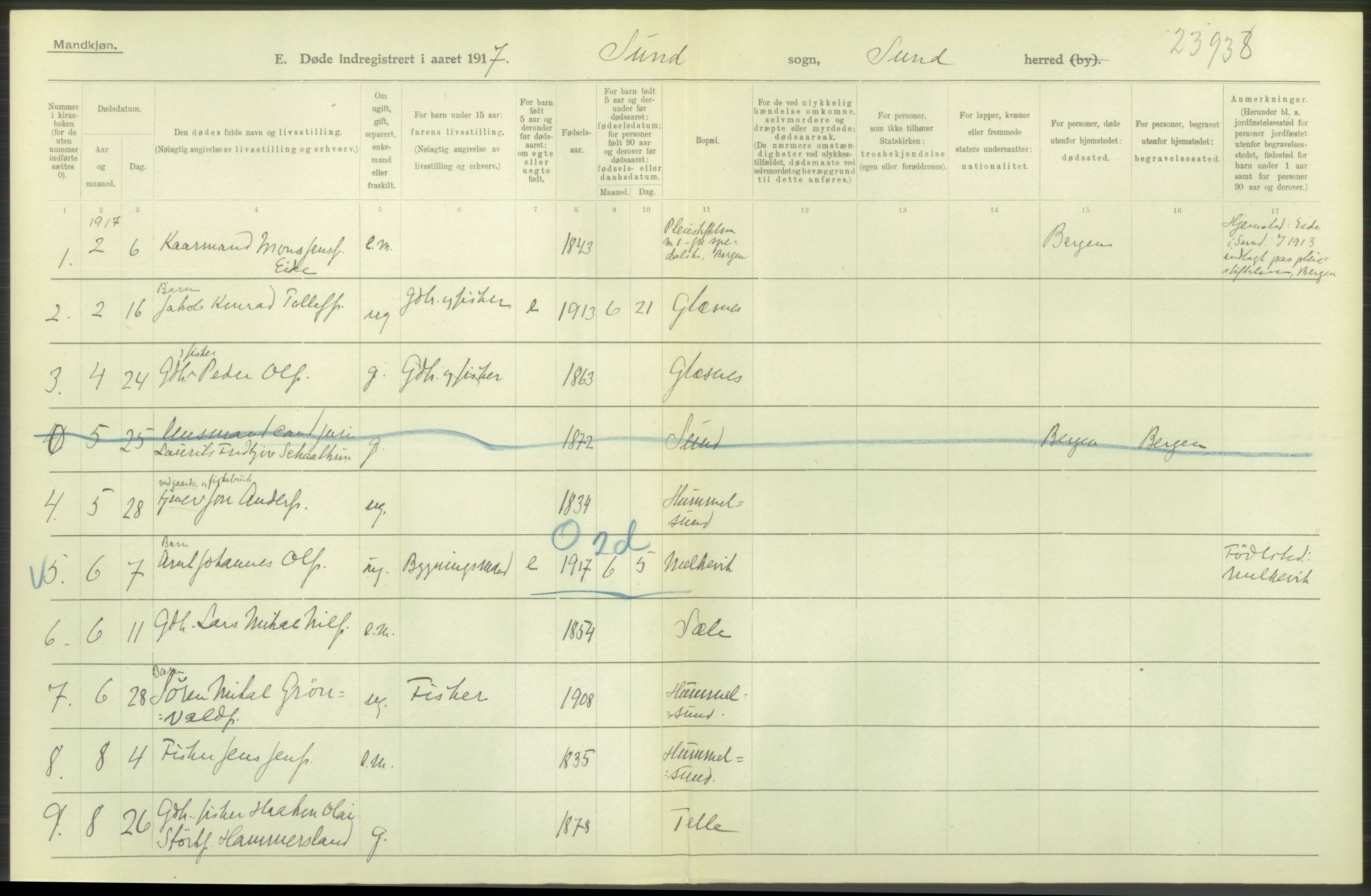 Statistisk sentralbyrå, Sosiodemografiske emner, Befolkning, RA/S-2228/D/Df/Dfb/Dfbg/L0036: S. Bergenhus amt: Døde, dødfødte. Bygder., 1917, s. 516